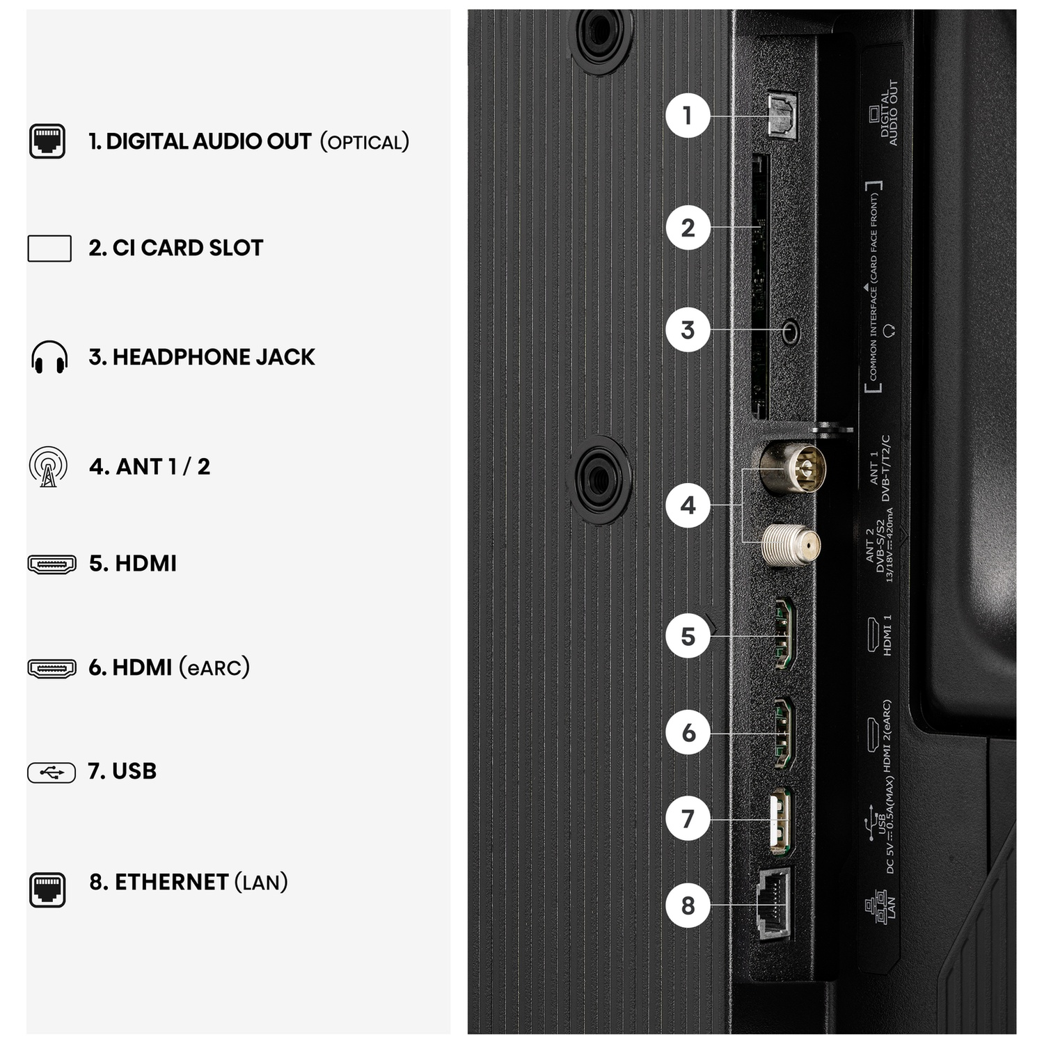 Back of TV showing labeled ports: Optical, CI, headphone, antenna, HDMI, USB, LAN.