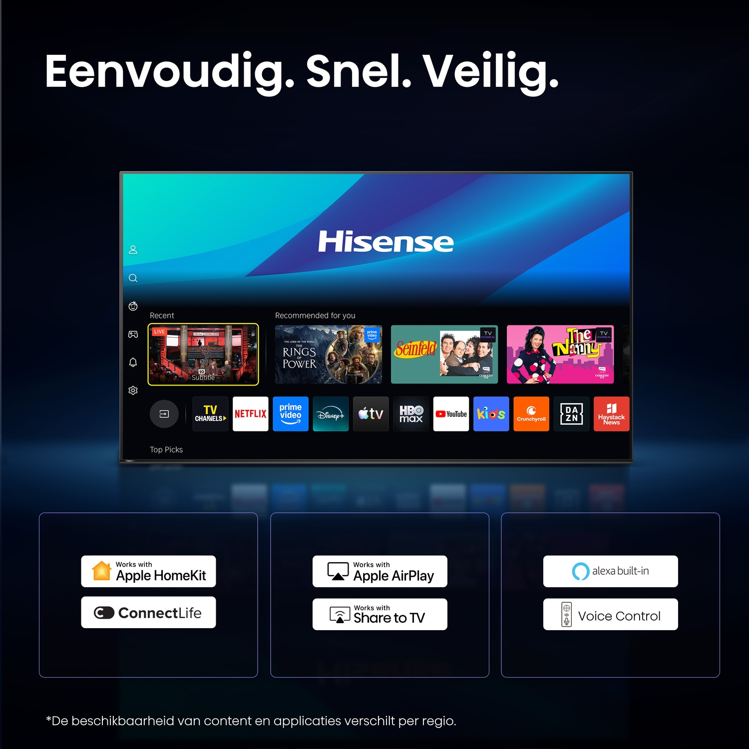 Hisense Smart TV interface with apps like Netflix, Prime Video, Disney+. Below: Apple HomeKit, AirPlay, Alexa.
