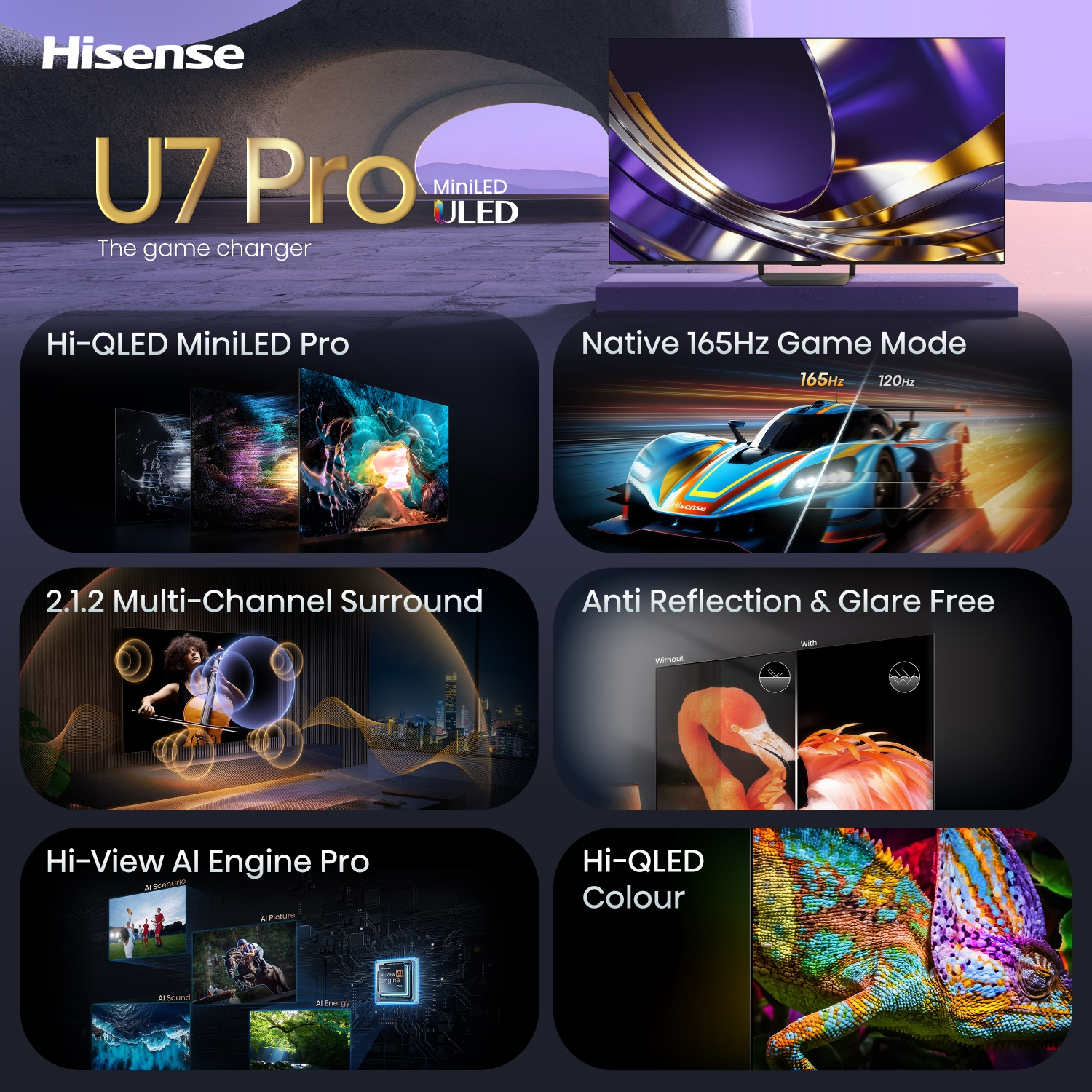 Hisense U7 Pro TV met Hi-QLED, 165Hz, surround sound, AI engine, anti-reflectie.