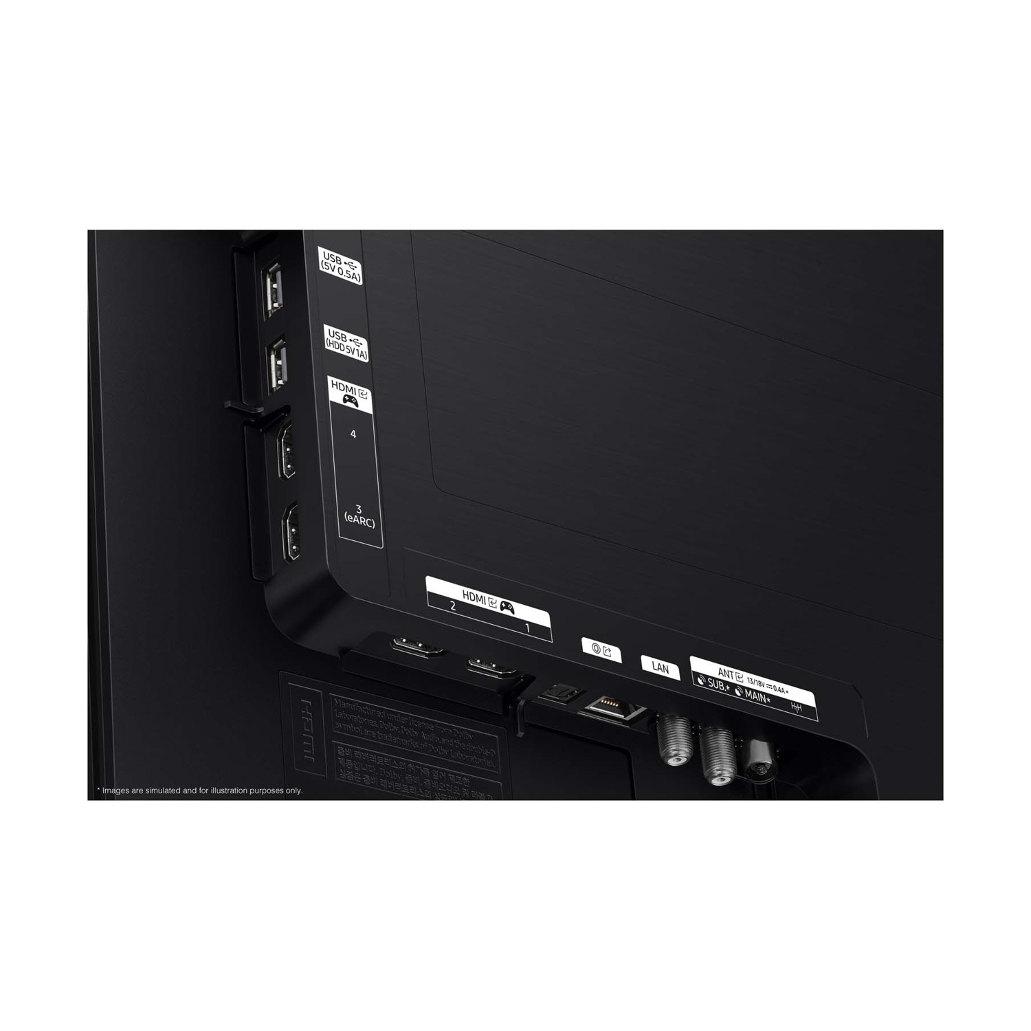 Retro di un TV con porte: USB, HDMI, LAN e Antenna.