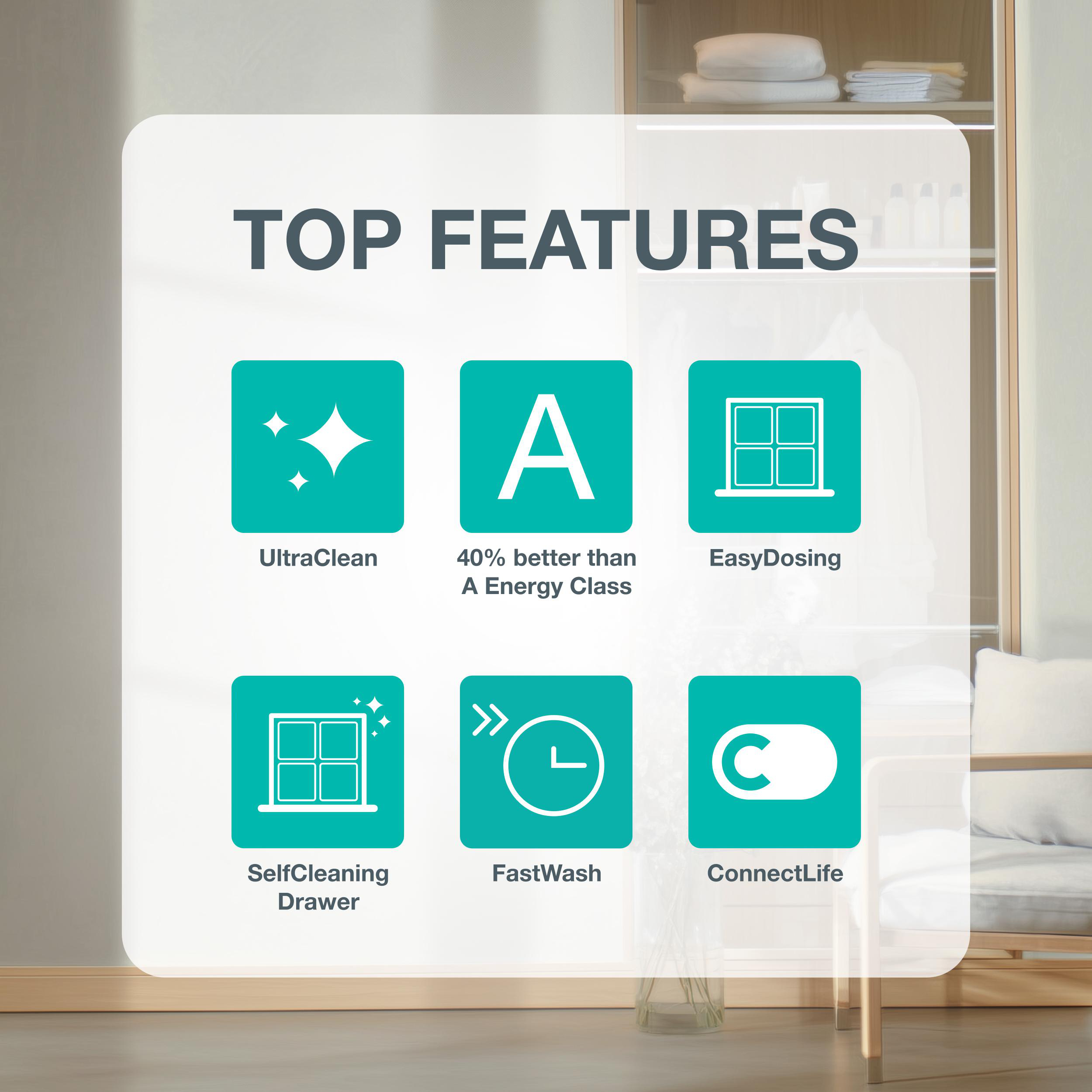 Top-Funktionen: UltraClean, Energieklasse A, EasyDosing, Selbstreinigende Schublade, FastWash, ConnectLife.