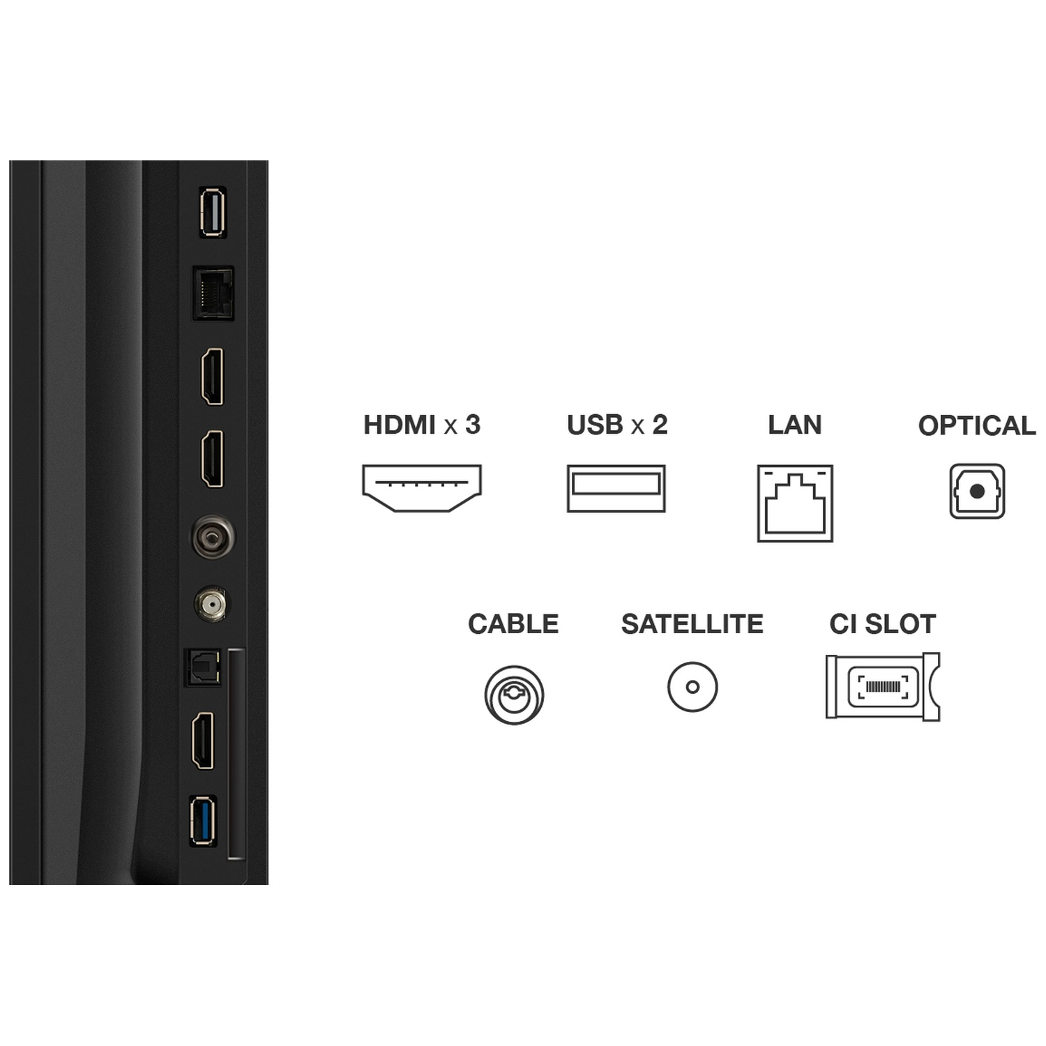 Aansluitingen: HDMI x3, USB x2, LAN, Optisch, Kabel, Satelliet, CI-slot.