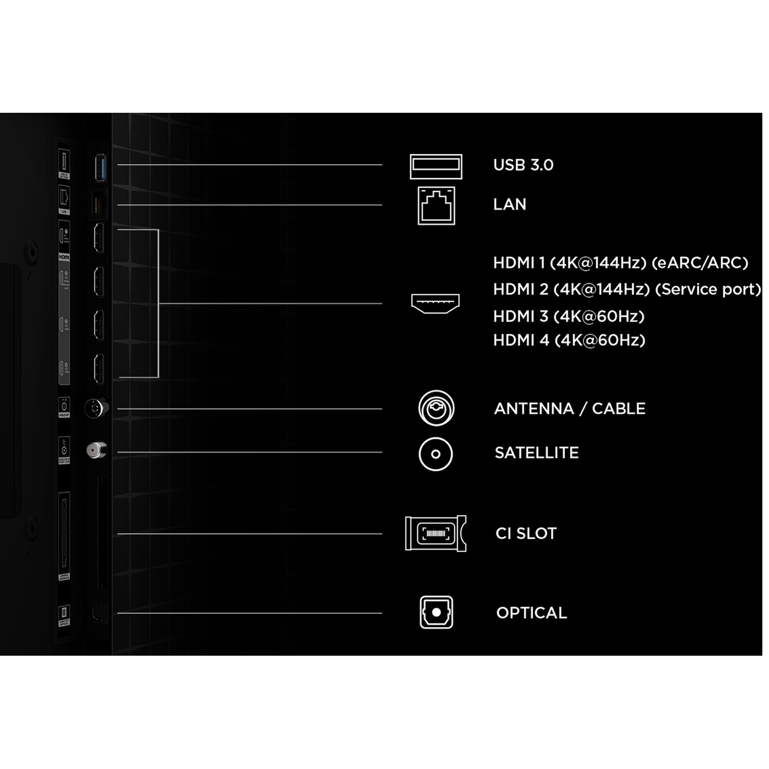 Ports: USB 3.0, LAN, 4x HDMI, Antenne, Satellite, CI, Optique.