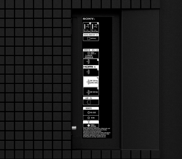 Tylny panel telewizora Sony z portami: USB, Cyfrowe wyjście audio, Wejście wideo, HDMI, LAN, RS-232C, Wejście IR.