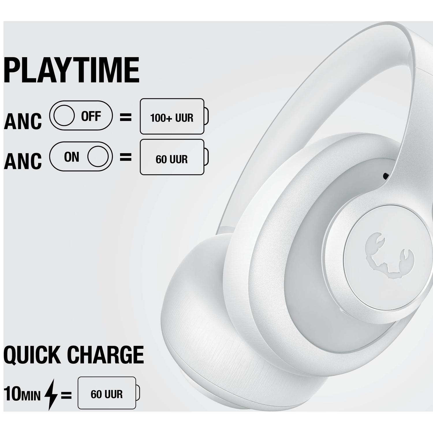 Casque blanc avec détails sur la durée de lecture : ANC OFF=100+ h, ANC ON=60 h, Charge rapide 10 min=60 h.