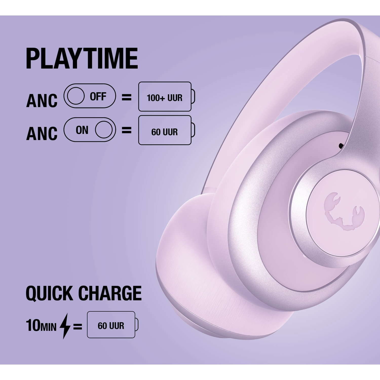 Infos casque: ANC désactivé 100h, ANC activé 60h. 10 min charge = 60h d'écoute.