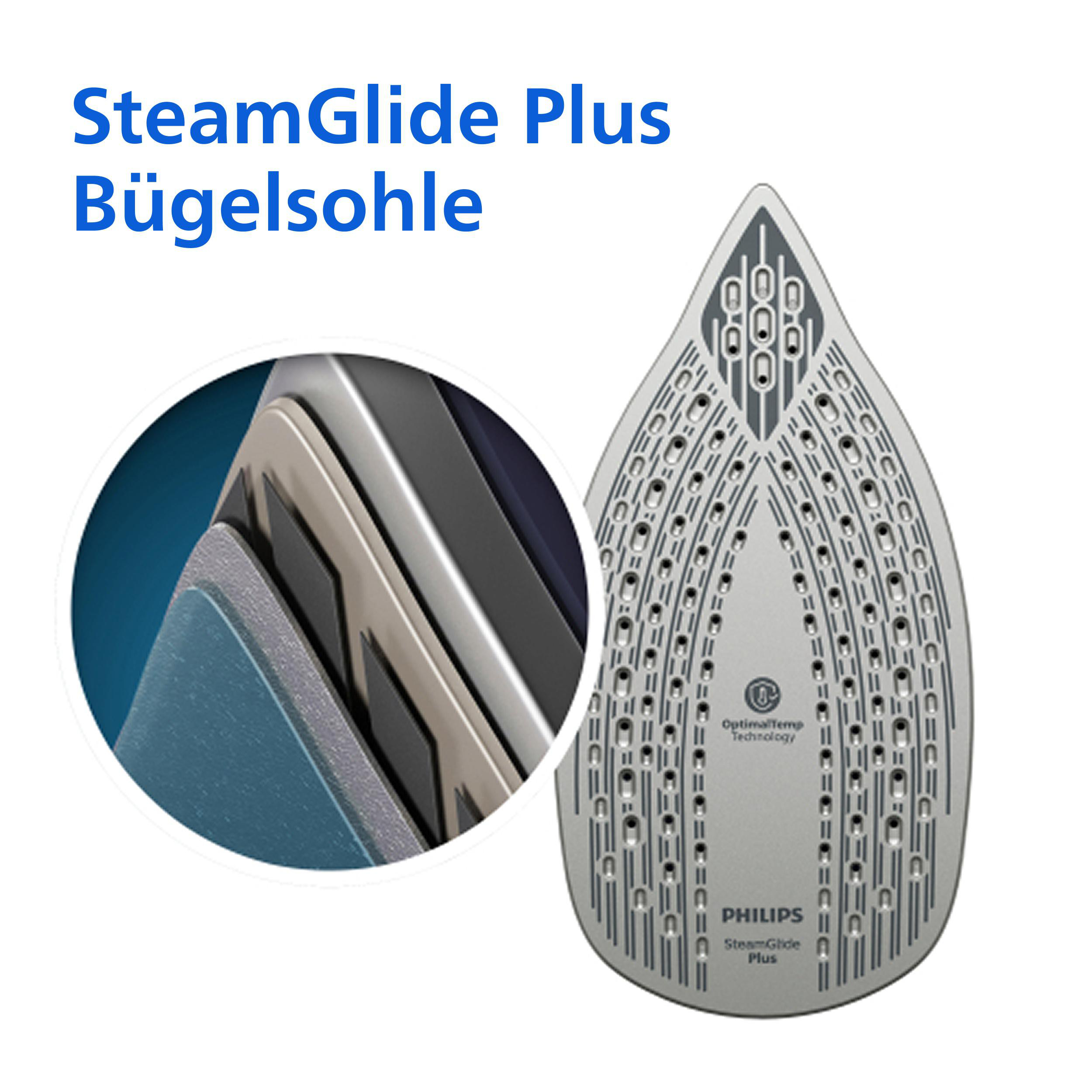 Detailaufnahme einer Bügelsohle mit Dampföffnungen und Schichtenmaterial.