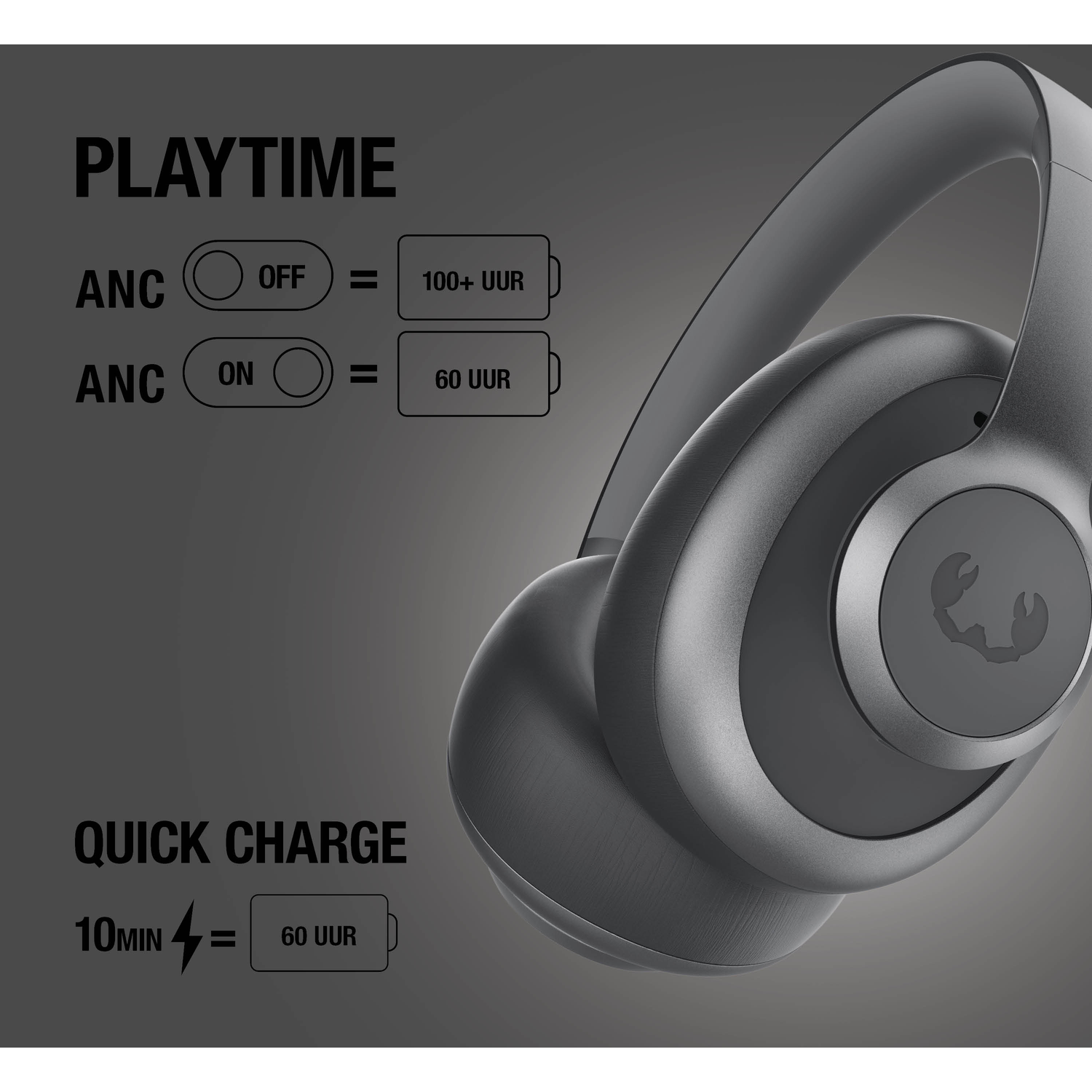 Headphones with ANC info: 100+ hrs with ANC off, 60 hrs with ANC on.