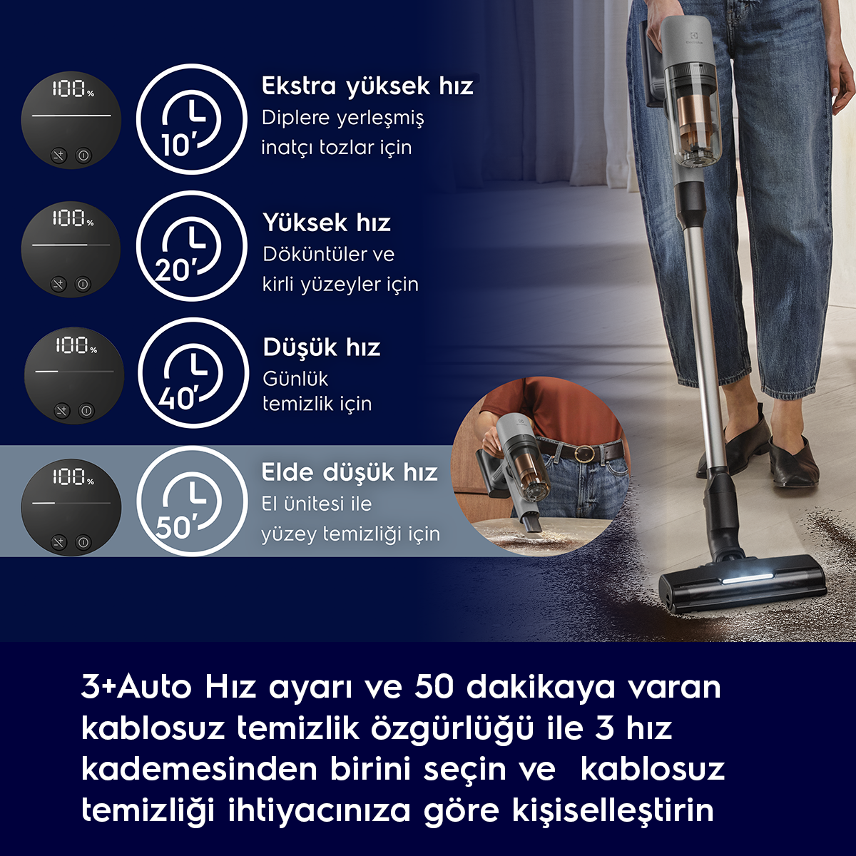 Farklı hız modlarına sahip elektrikli süpürge: 10, 20, 40, 50 dk.