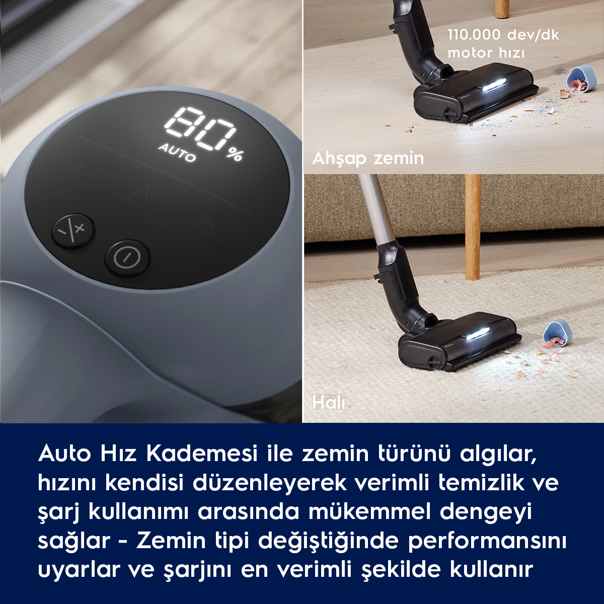 Süpürge ekranı %80 pil gösteriyor. Üst resim: Ahşap zeminde başlık. Alt resim: Halıda başlık.