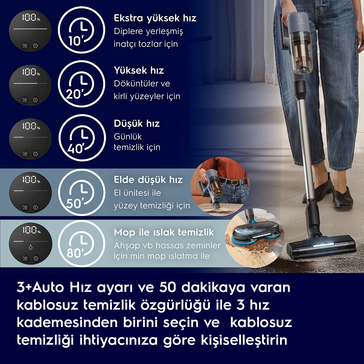 Kişi, farklı hız ve temizlik modlarına sahip kablosuz süpürge kullanıyor.