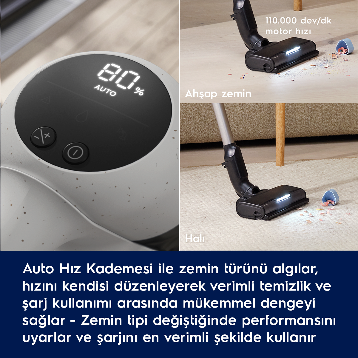 80% pilli süpürge. Ahşap ve halı temizliği yapar.