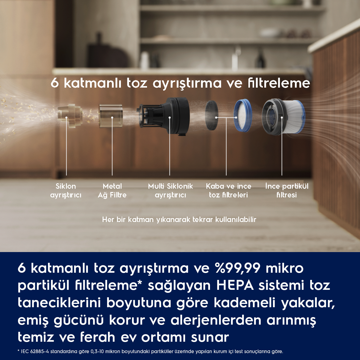 Altı kademeli elektrikli süpürge filtre sisteminin patlatılmış görünümü.