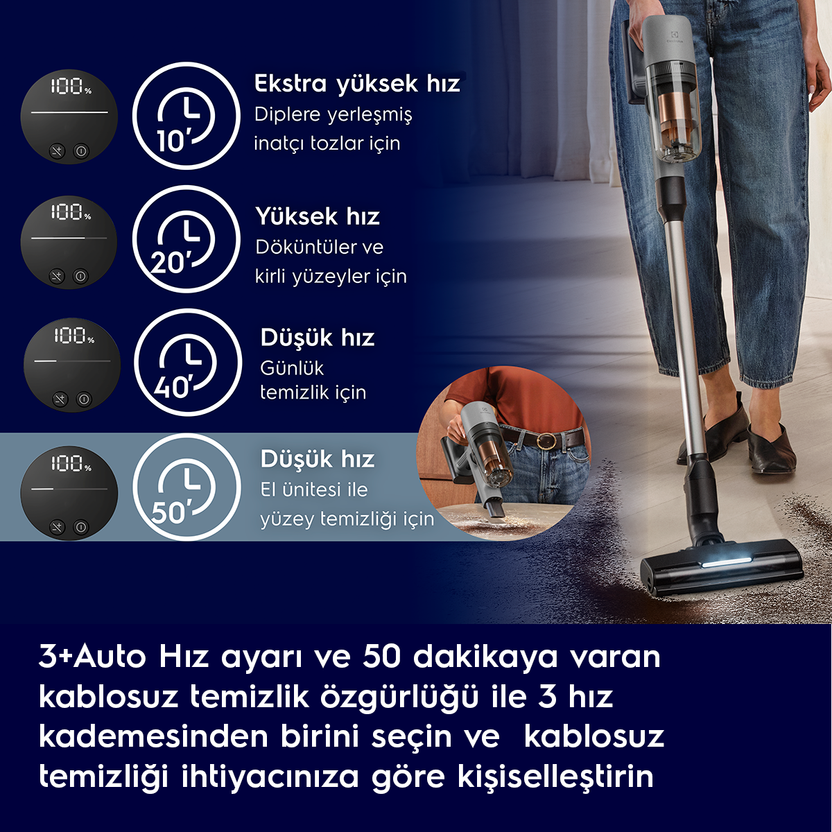 Akü ömrü bilgisi ve 4 hız modu gösteren elektrikli süpürge.