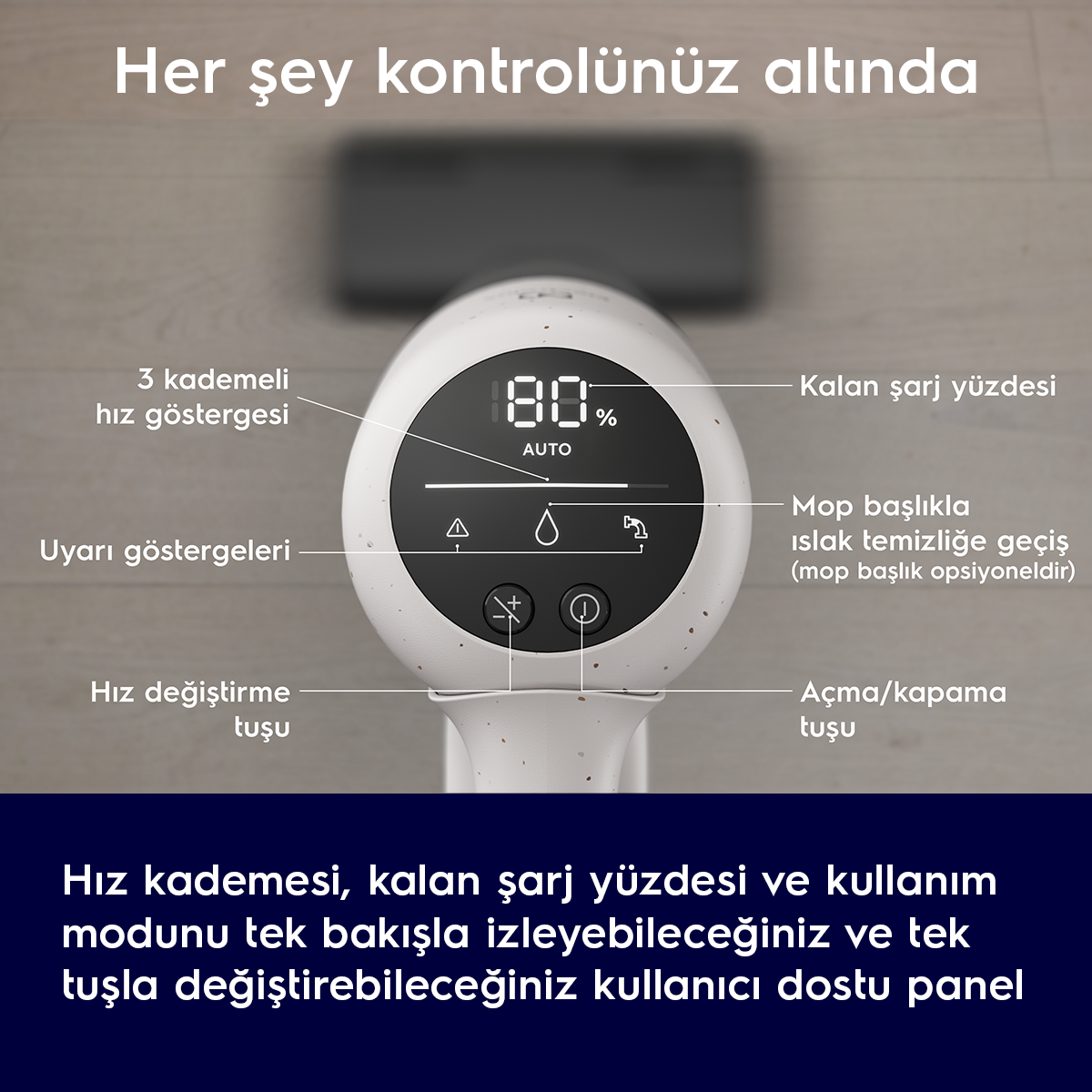 Şarjın %80'ini gösteren dijital ekrana sahip beyaz cihaz.