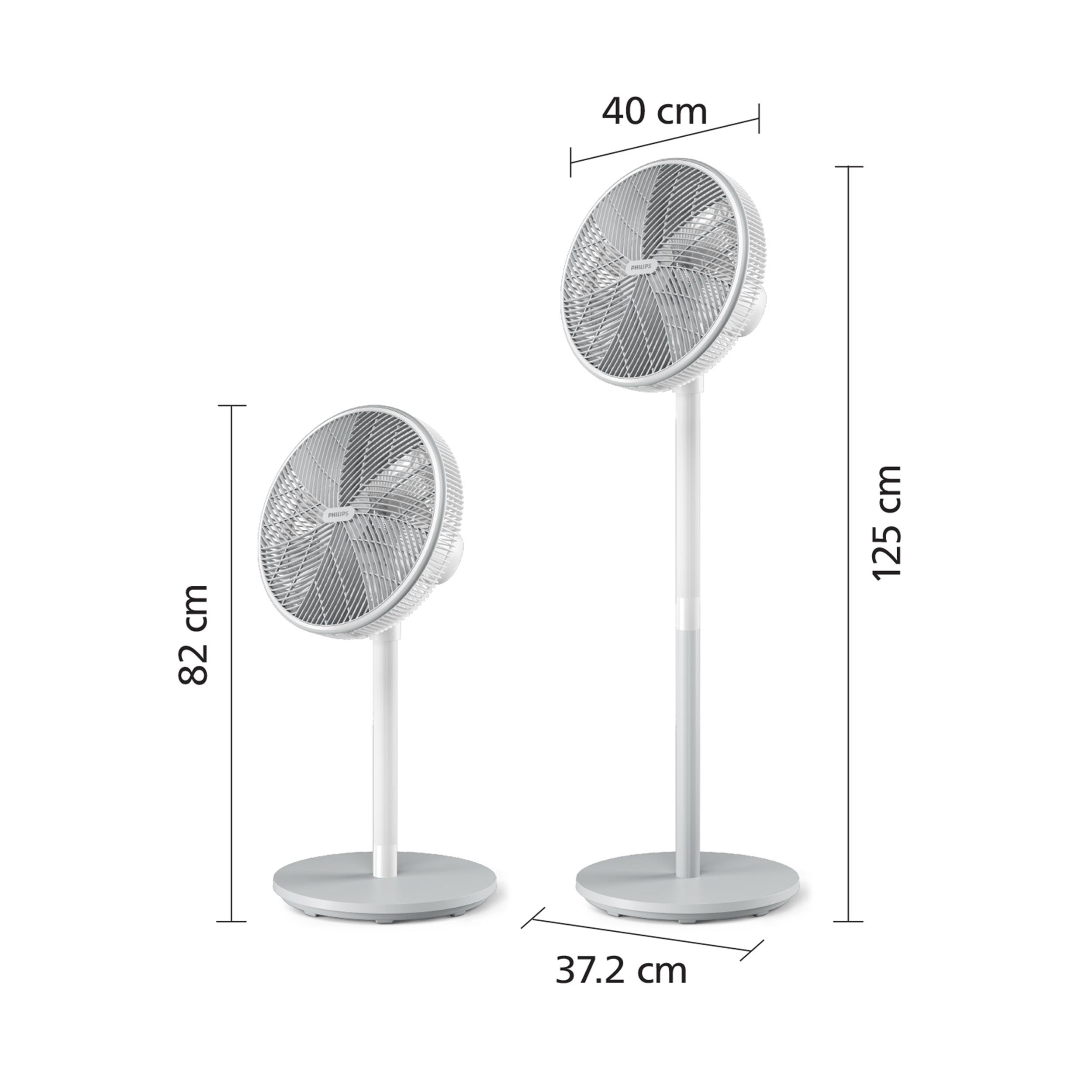 Zwei weiße Standventilatoren mit Maßangaben: 82 cm, 125 cm, 40 cm und 37,2 cm.