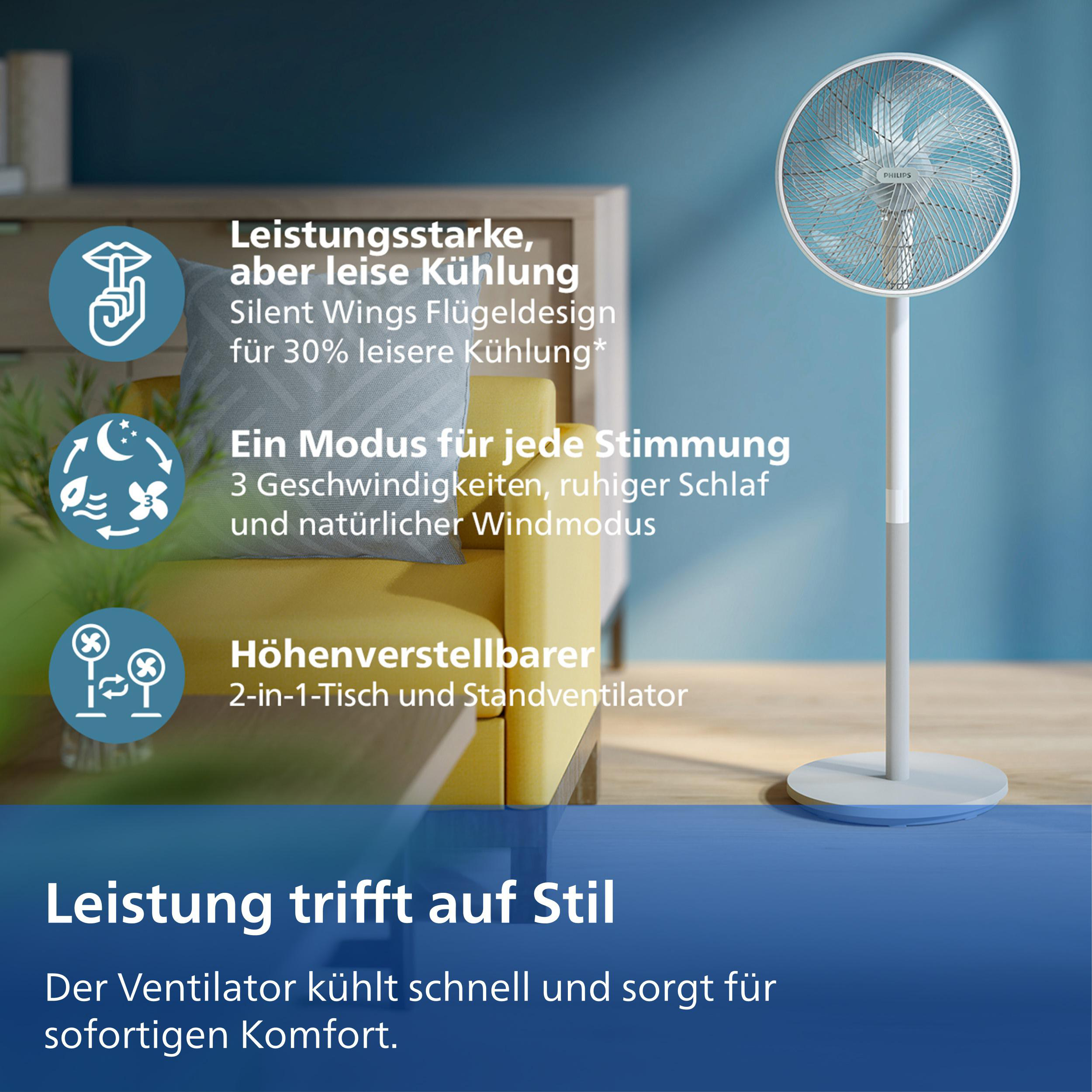 Ein weißer Standventilator steht neben einem gelben Sofa. Text hebt Merkmale hervor.