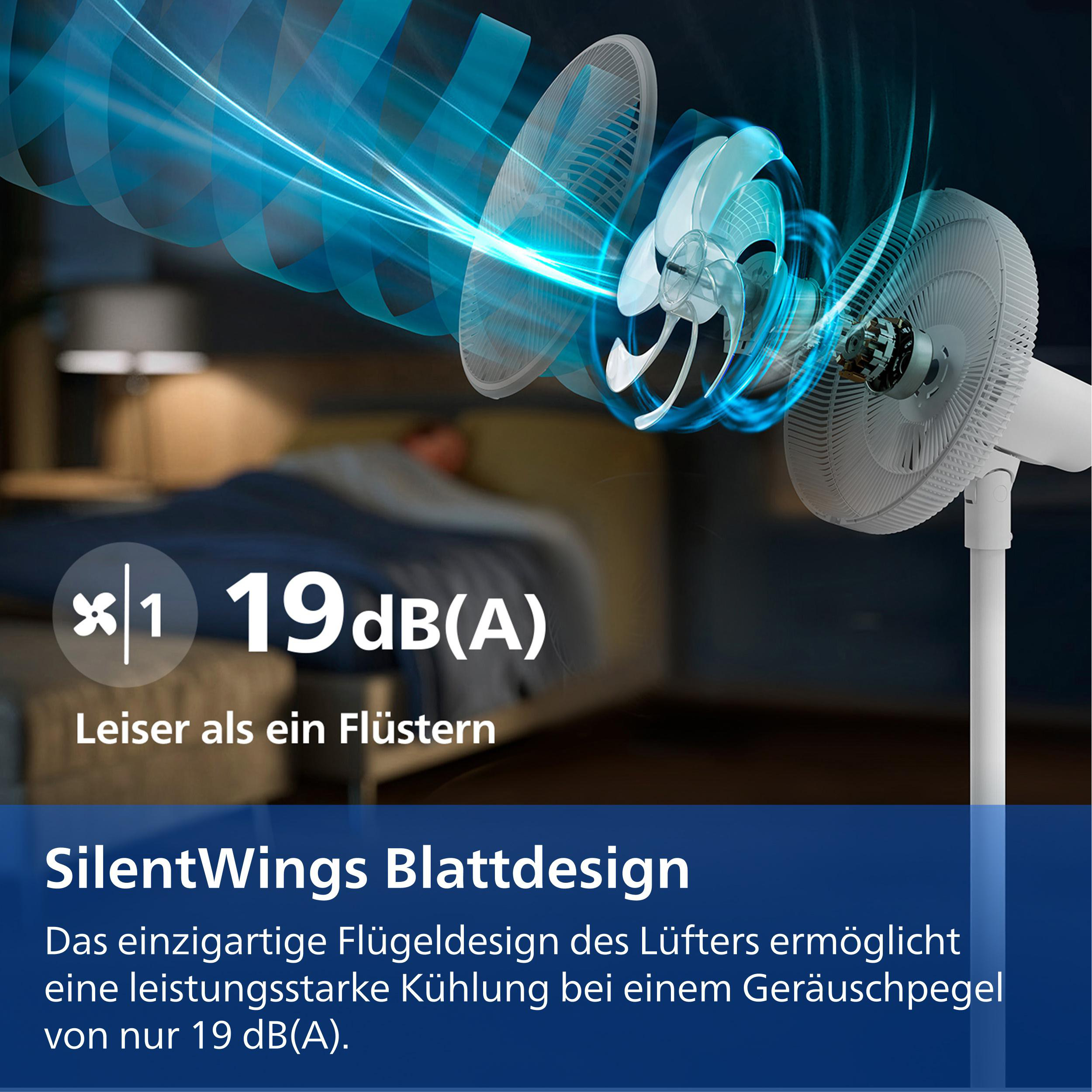 Ein Ventilator mit 19 dB(A) Lärmpegel, leiser als ein Flüstern.