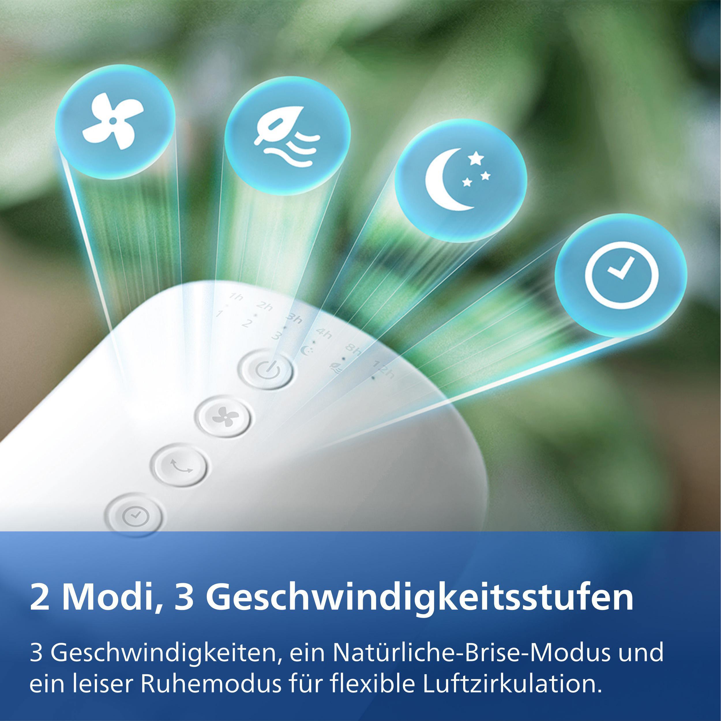 Ein weißes Gerät mit blauen Symbolen für Lüfter, Brise, Mond und Uhr.