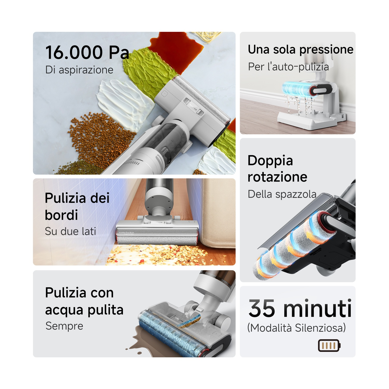 Aspirapolvere 16.000 Pa, pulizia bordi, autonomia 35 min.
