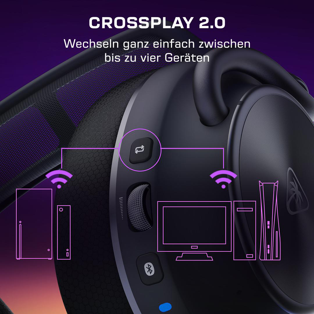 Kopfhörer verbinden sich drahtlos mit Xbox, PC und Monitor.