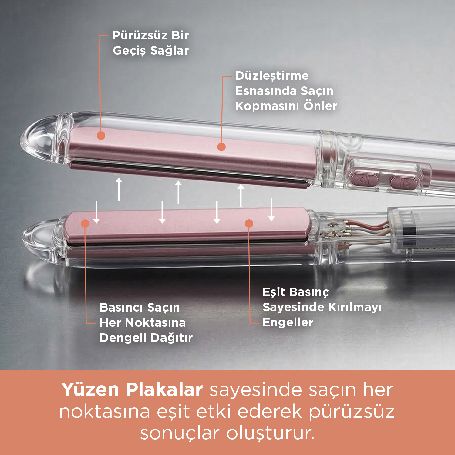 Yüzen plakalar eşit baskı sağlar, saçın kırılmasını önler ve pürüzsüz sonuçlar oluşturur.