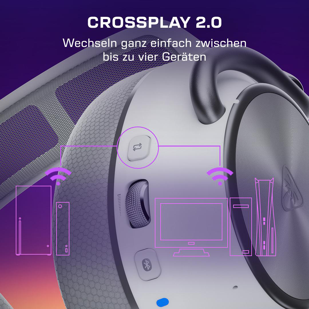 Nahaufnahme eines weißen Headsets mit lila Verbindungsdiagrammen, die Geräte zeigen.