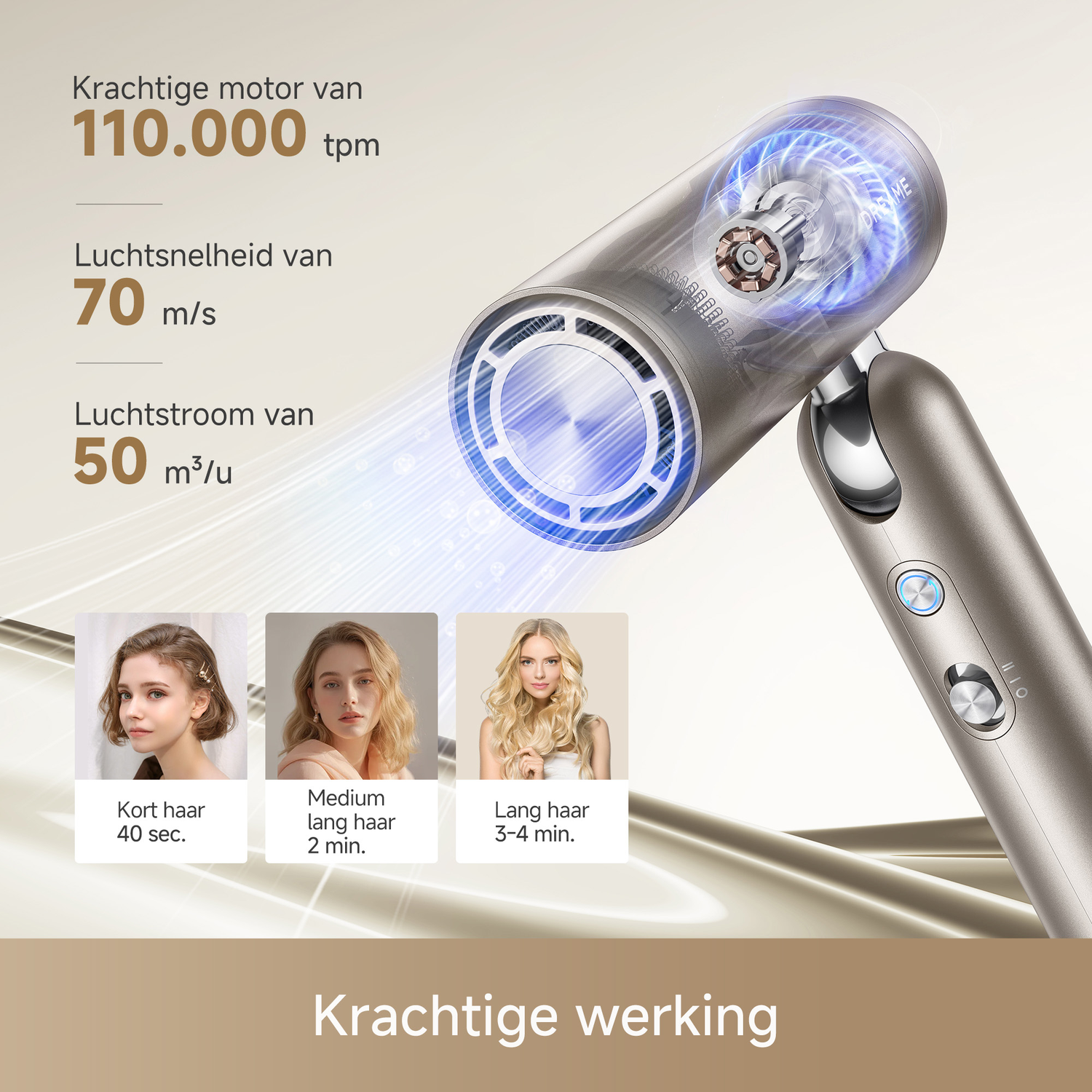 Een zilveren haardroger met technische specificaties en drie vrouwen met verschillende kapsels.