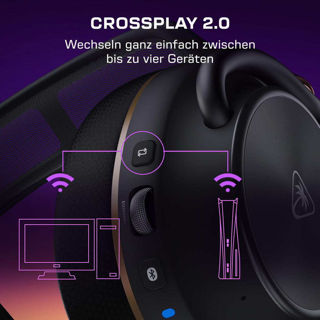 Kopfhörer verbinden sich per WLAN mit PC und Konsole. "CROSPLAY 2.0"