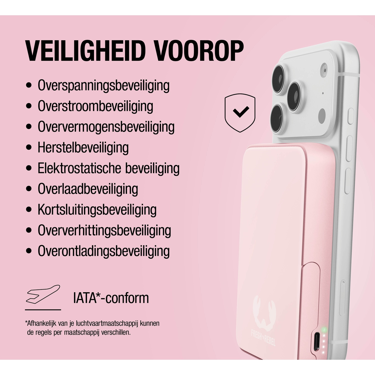 Veiligheidsfuncties: Overspanning, overstroom, overbelasting, kortsluiting, oververhitting.