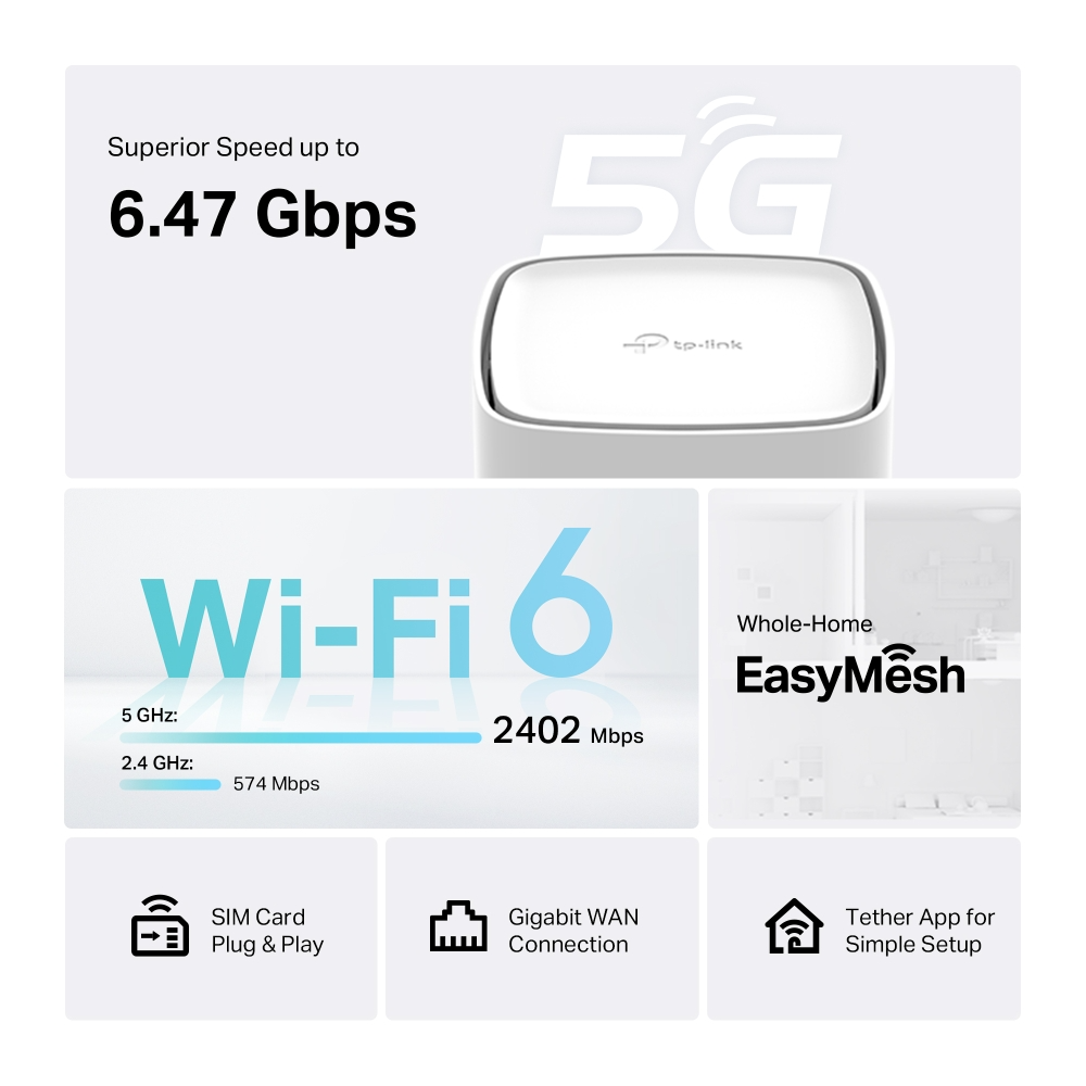 TP-Link Router: Wi-Fi 6, 6.47 Gbps, EasyMesh, SIM kártya, Gigabit WAN, Tether App.