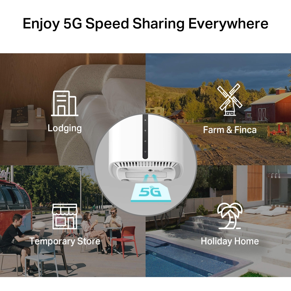 A kollázs egy 5G-s eszközt mutat, amely szálláshoz, farmhoz, bolthoz és nyaralóhoz csatlakozik.