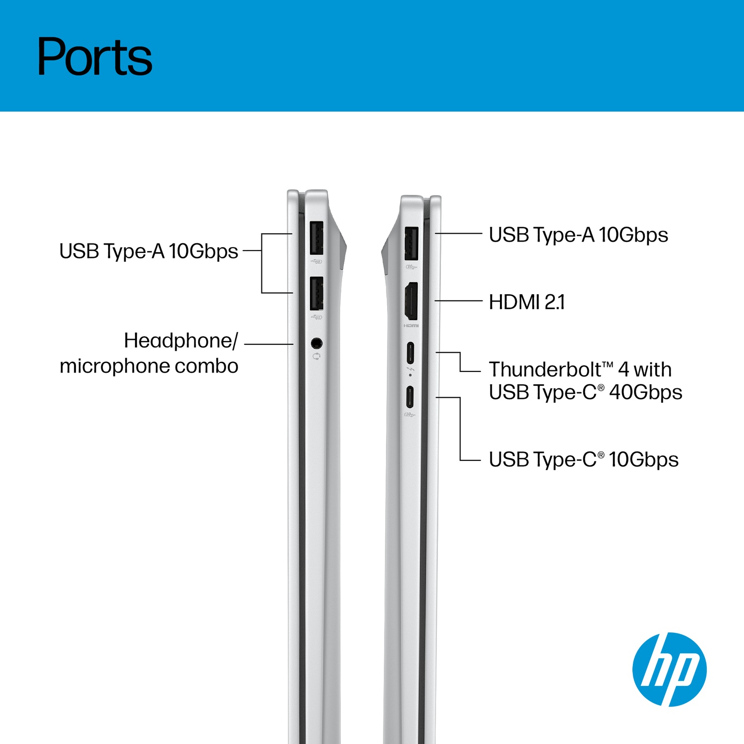 Ports: USB-A 10Gbps, headphone/mic, HDMI 2.1, Thunderbolt 4/USB-C.