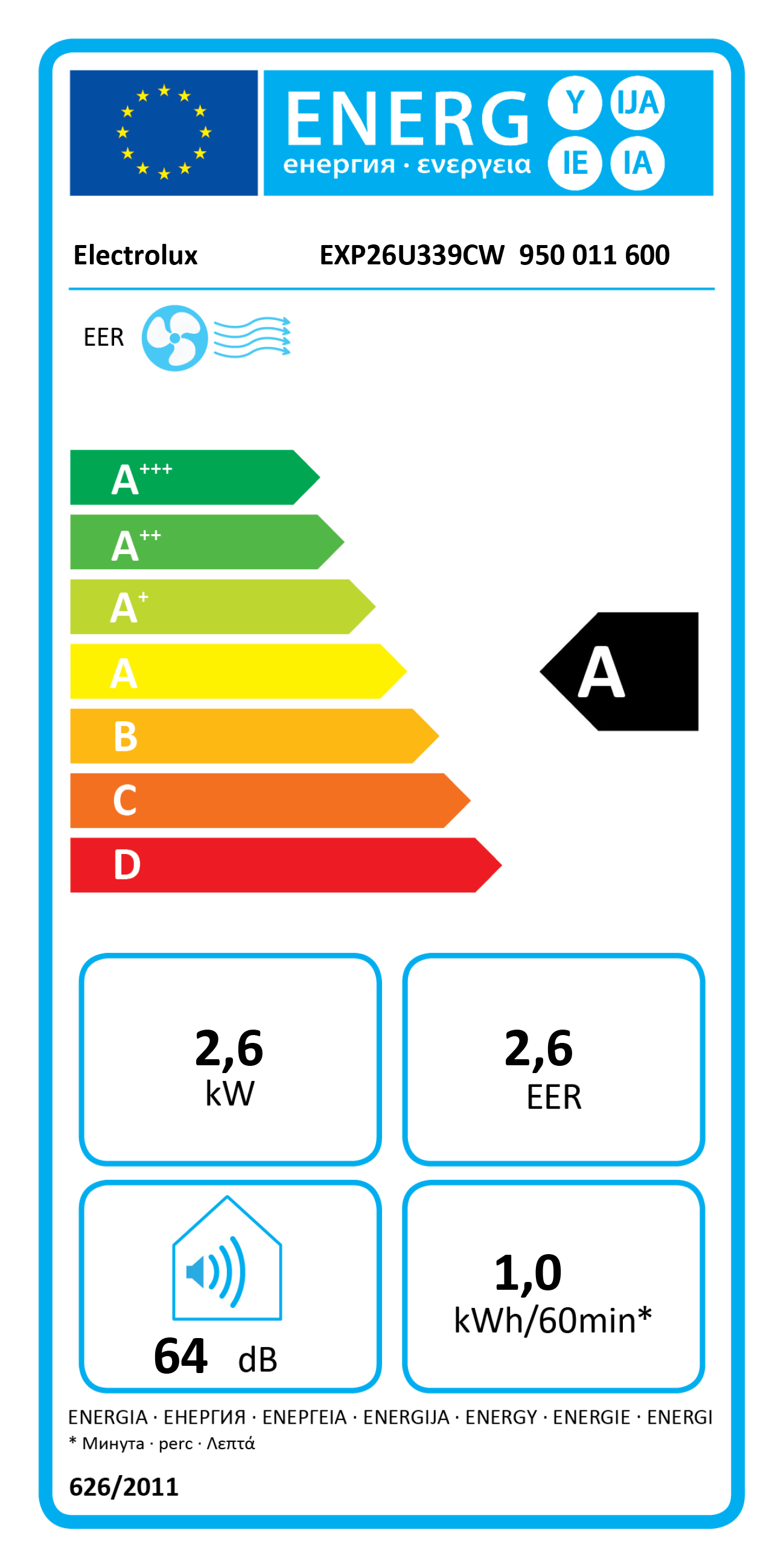Energia címke: Electrolux készülék, A osztály, 2,6 kW, 64 dB.