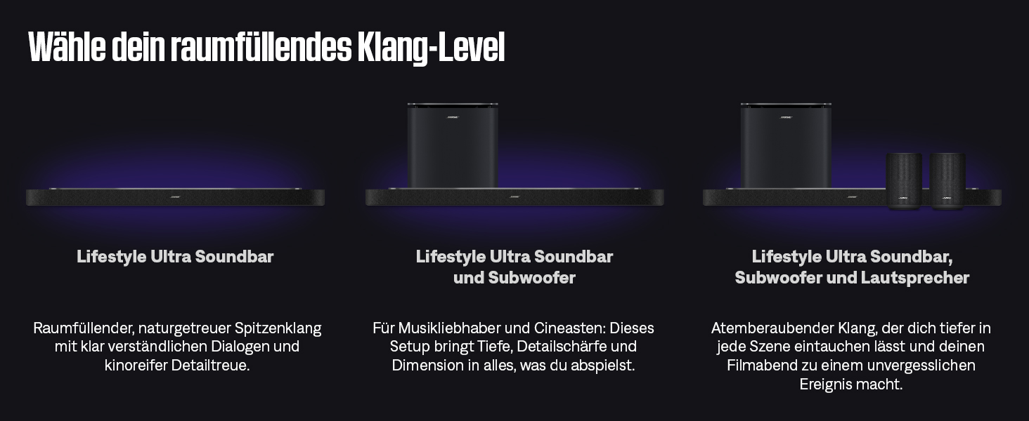 Bose Lifestyle Ultra Soundbar, Subwoofer und Lautsprecher im dunklen Raum.