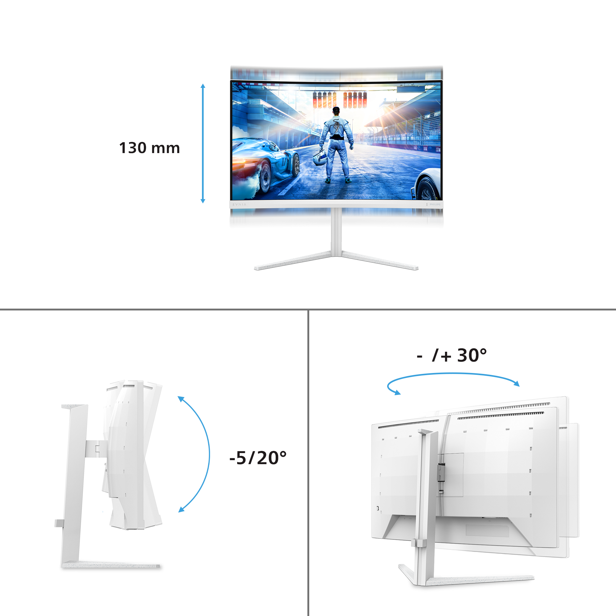 Ein weißer Monitor mit Rennspiel-Hintergrund, zeigt Verstellwinkel.