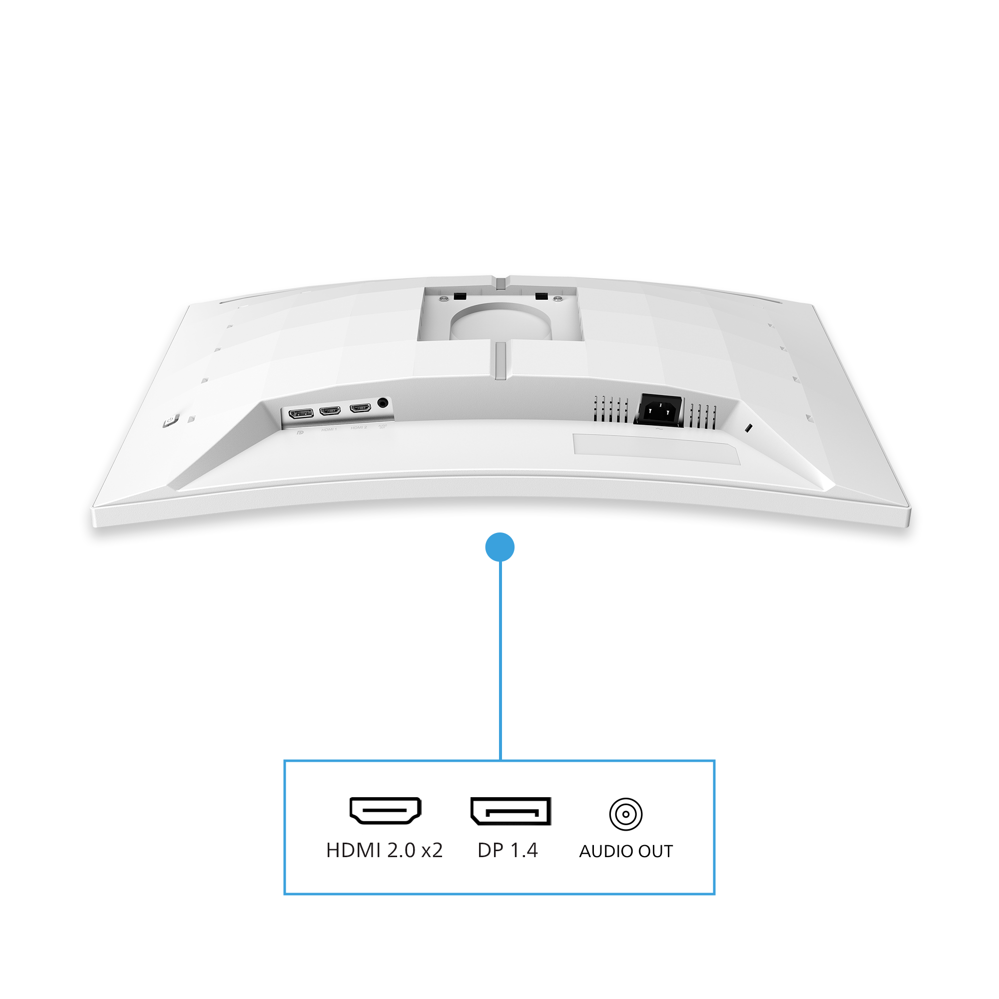 Rückseite eines weißen Monitors mit Anschlüssen: 2x HDMI, DP 1.4, Audio Out.