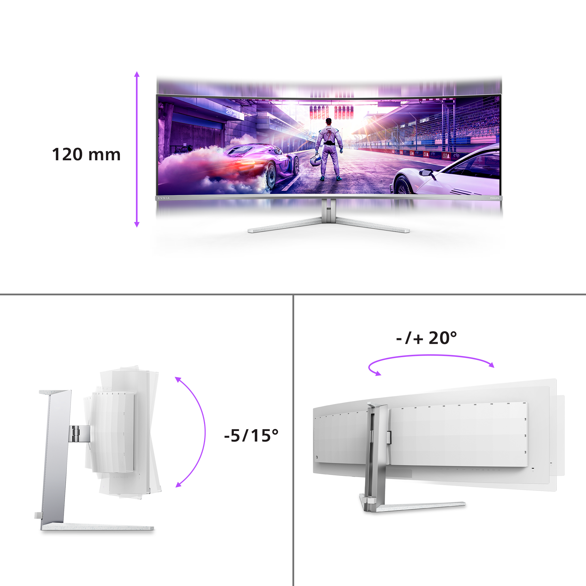 Monitor zeigt Rennszene, Maße und Neigungsdetails.