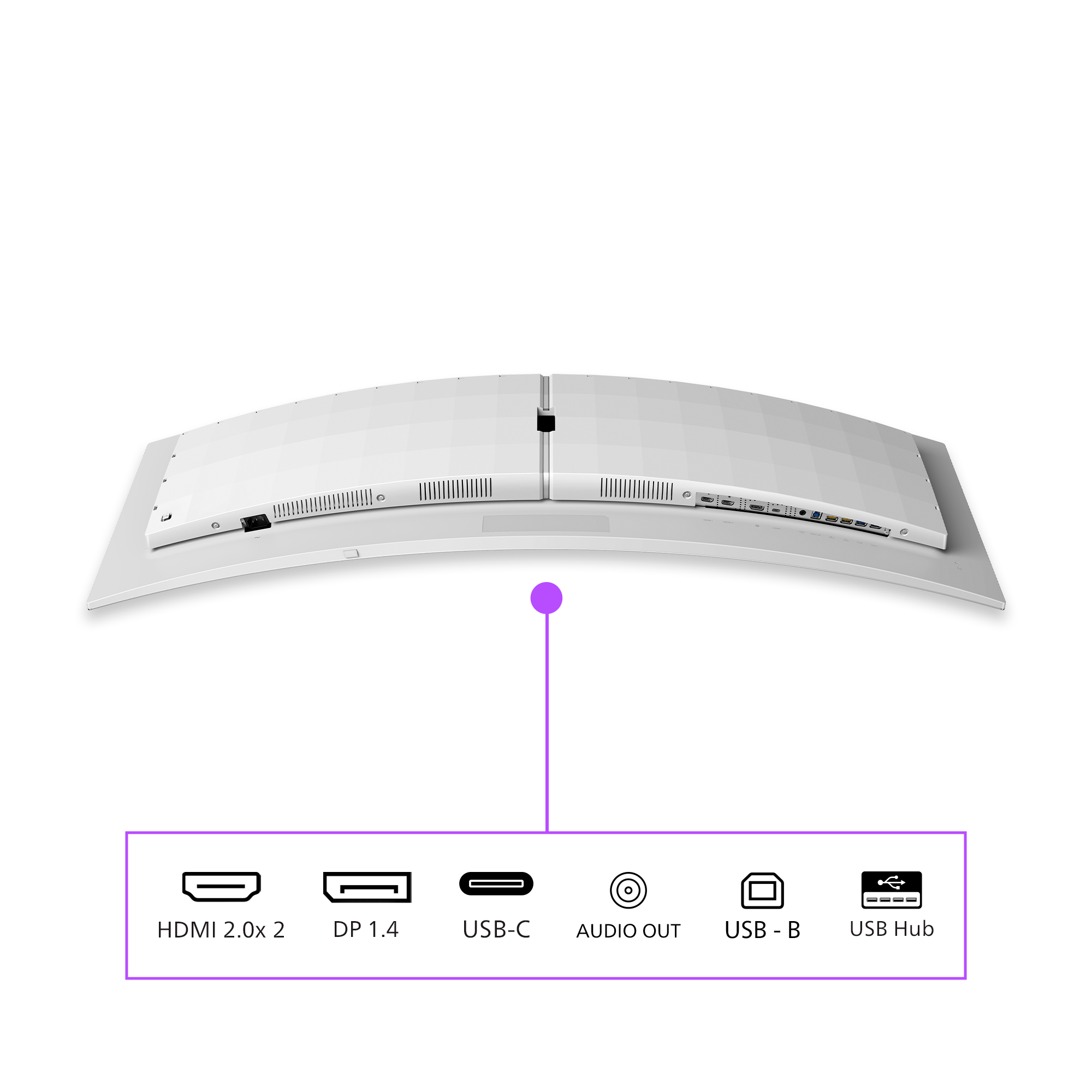 Rückseite eines weißen Monitors mit Anschlüssen: HDMI, DP, USB-C, Audio Out, USB-B, USB Hub.