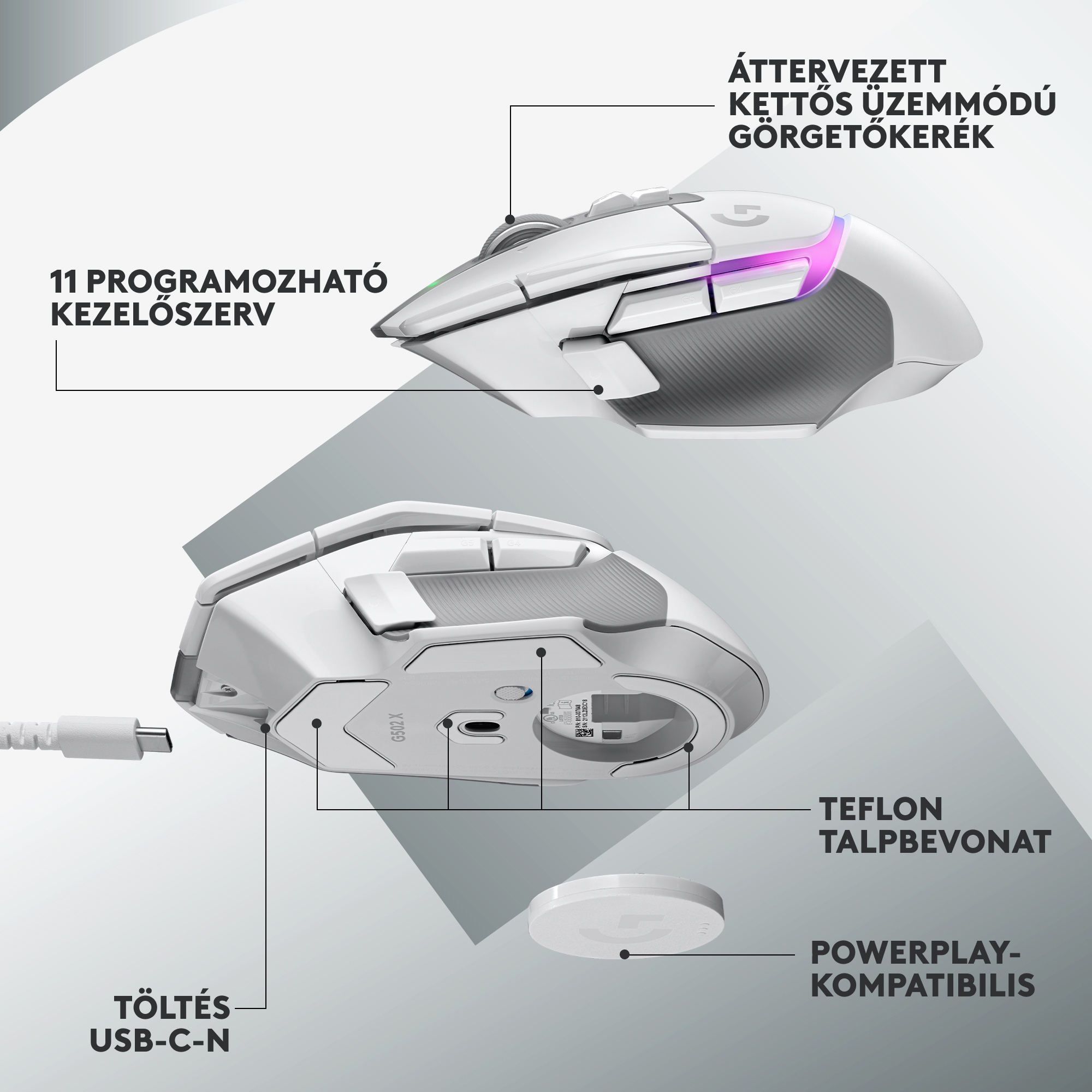 Fehér gamer egér USB-C töltőkábellel, programozható gombokkal és görgővel.