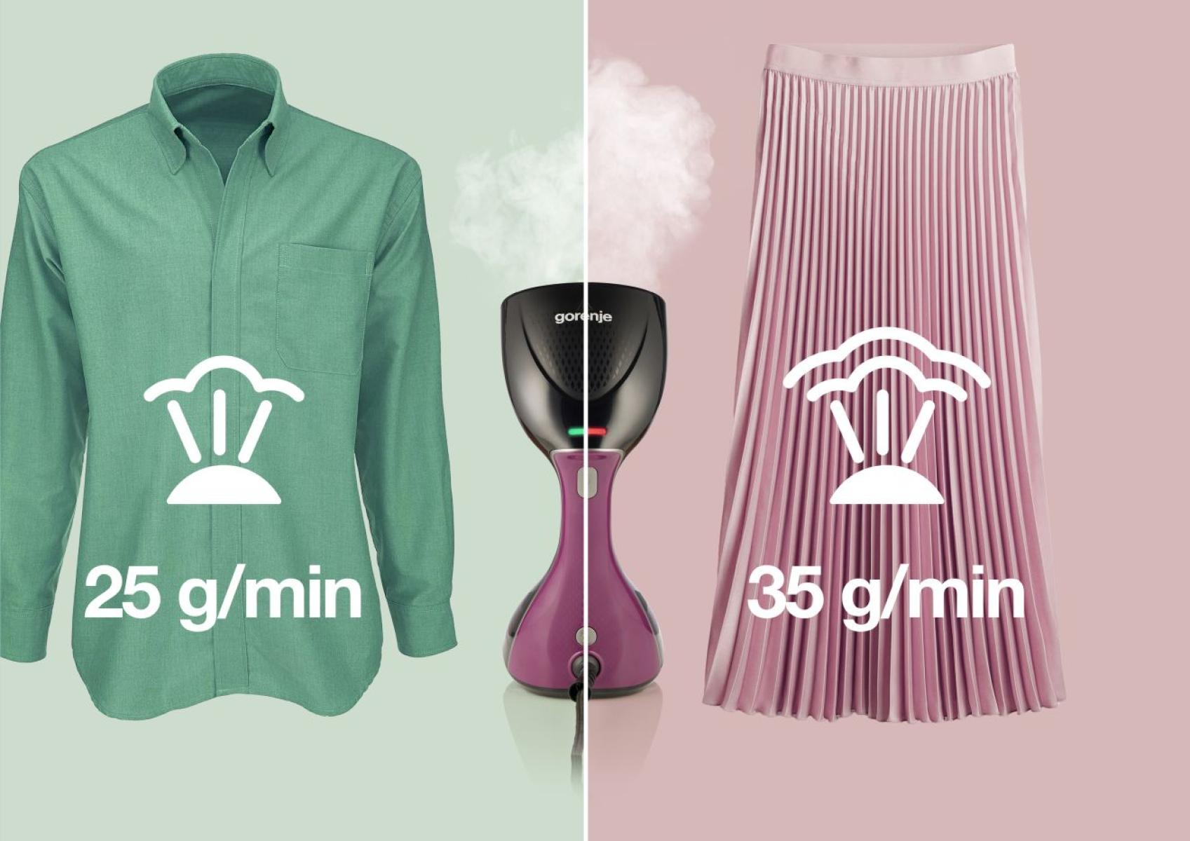 Parownica z koszulą (25 g/min) i spódnicą (35 g/min)