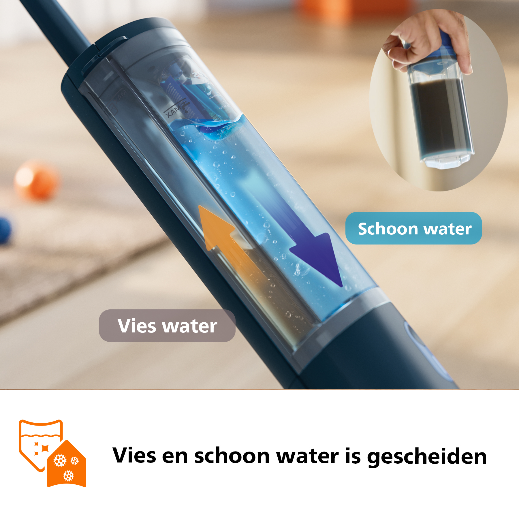 The device separates dirty from clean water. A container shows dirty water.