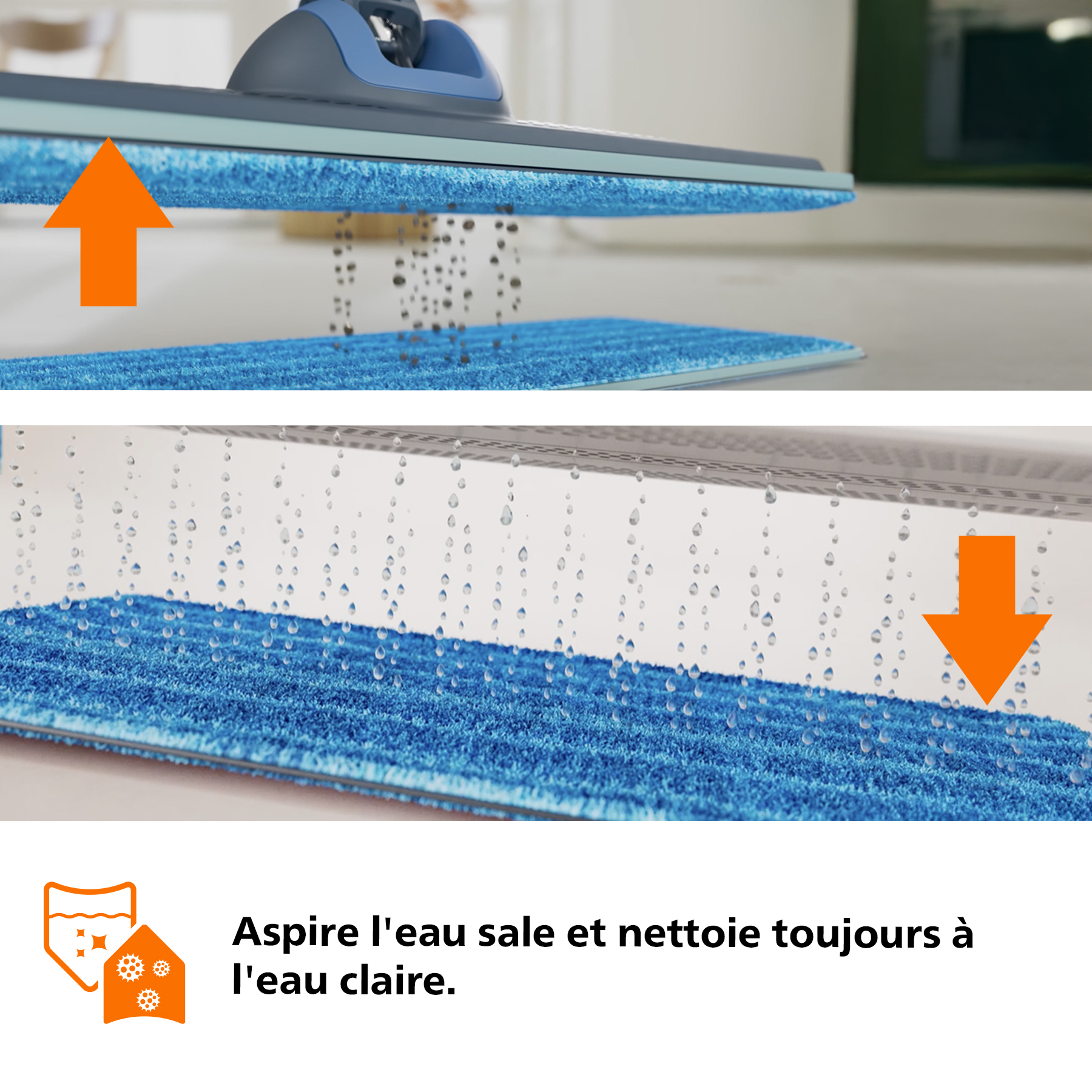 Une serpillière bleue avec des gouttes d'eau sale tombant. Flèches oranges pointant vers le haut et le bas.