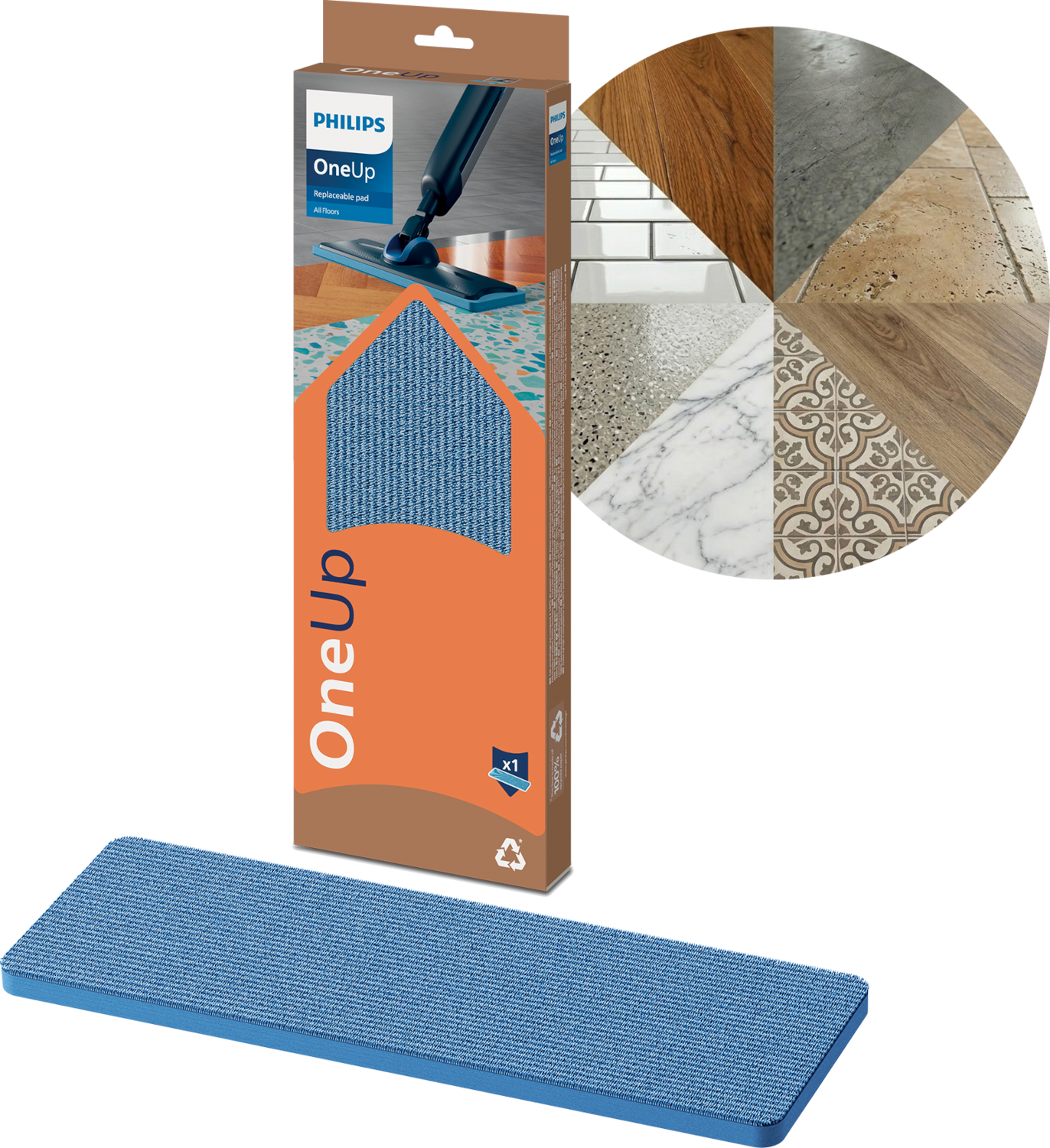 Philips OneUp vloerreinigingspad op bruine verpakking met vloerpatronen.