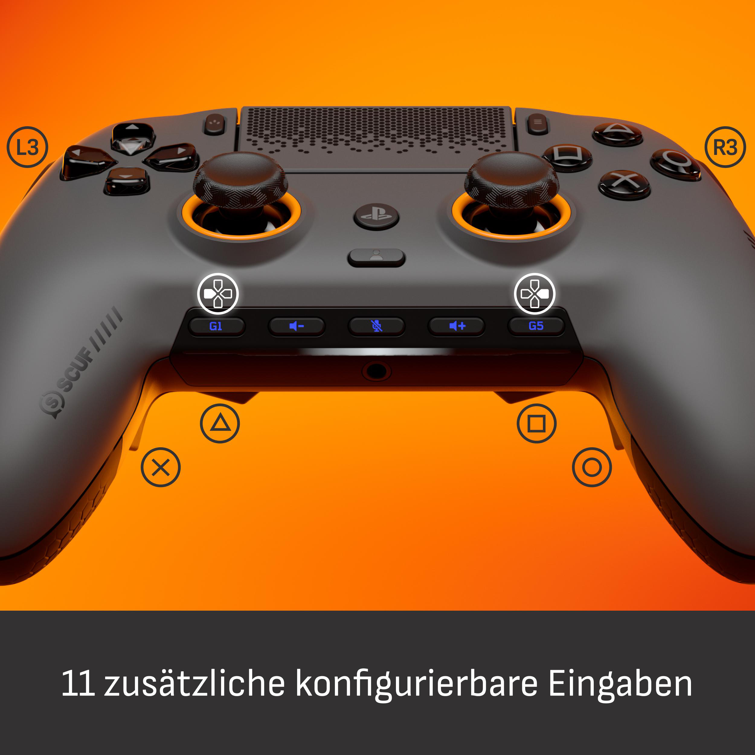Grauer Gaming-Controller mit orangefarbenem Hintergrund und Beschriftungen.