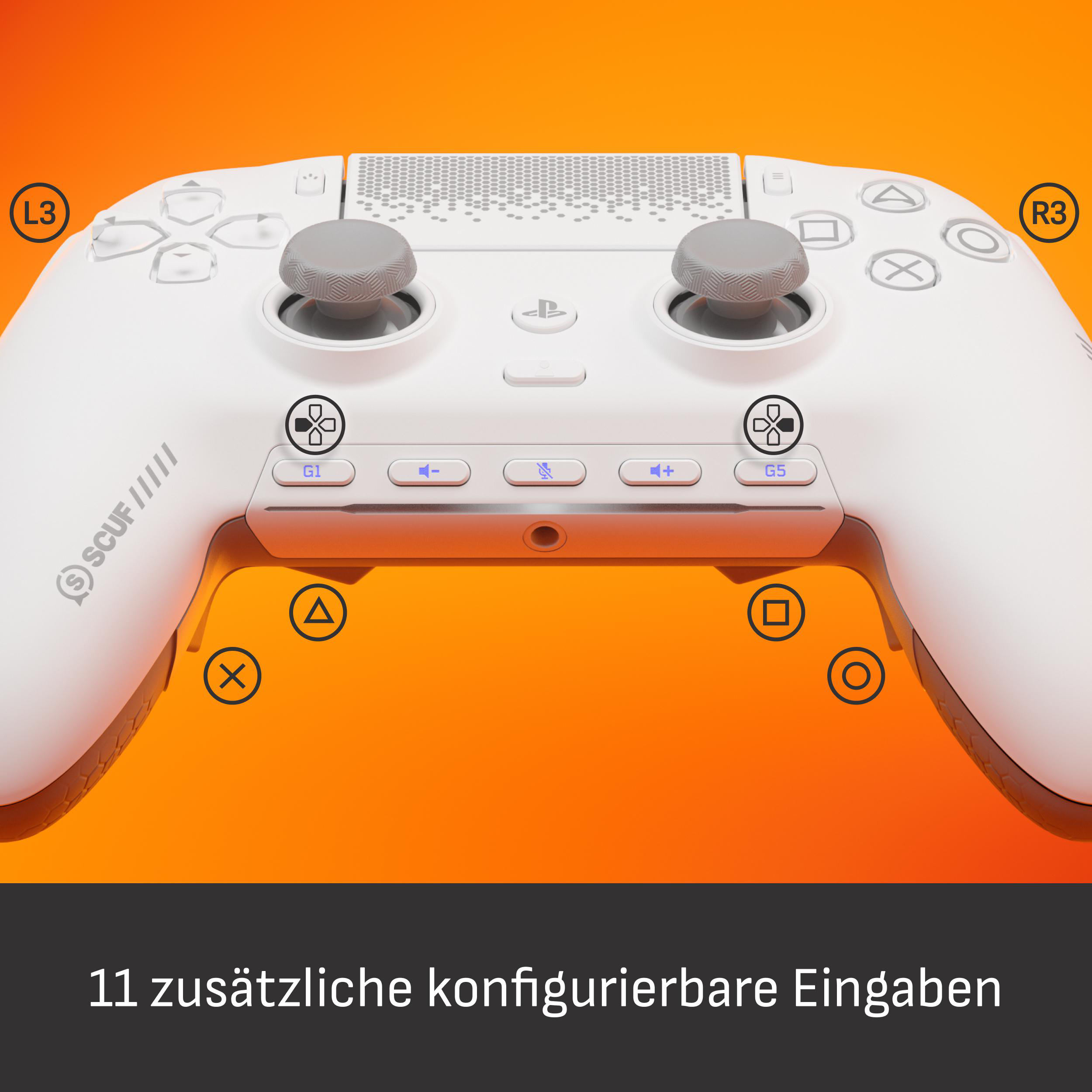Ein weißer Controller mit orangem Hintergrund und Beschriftungen.