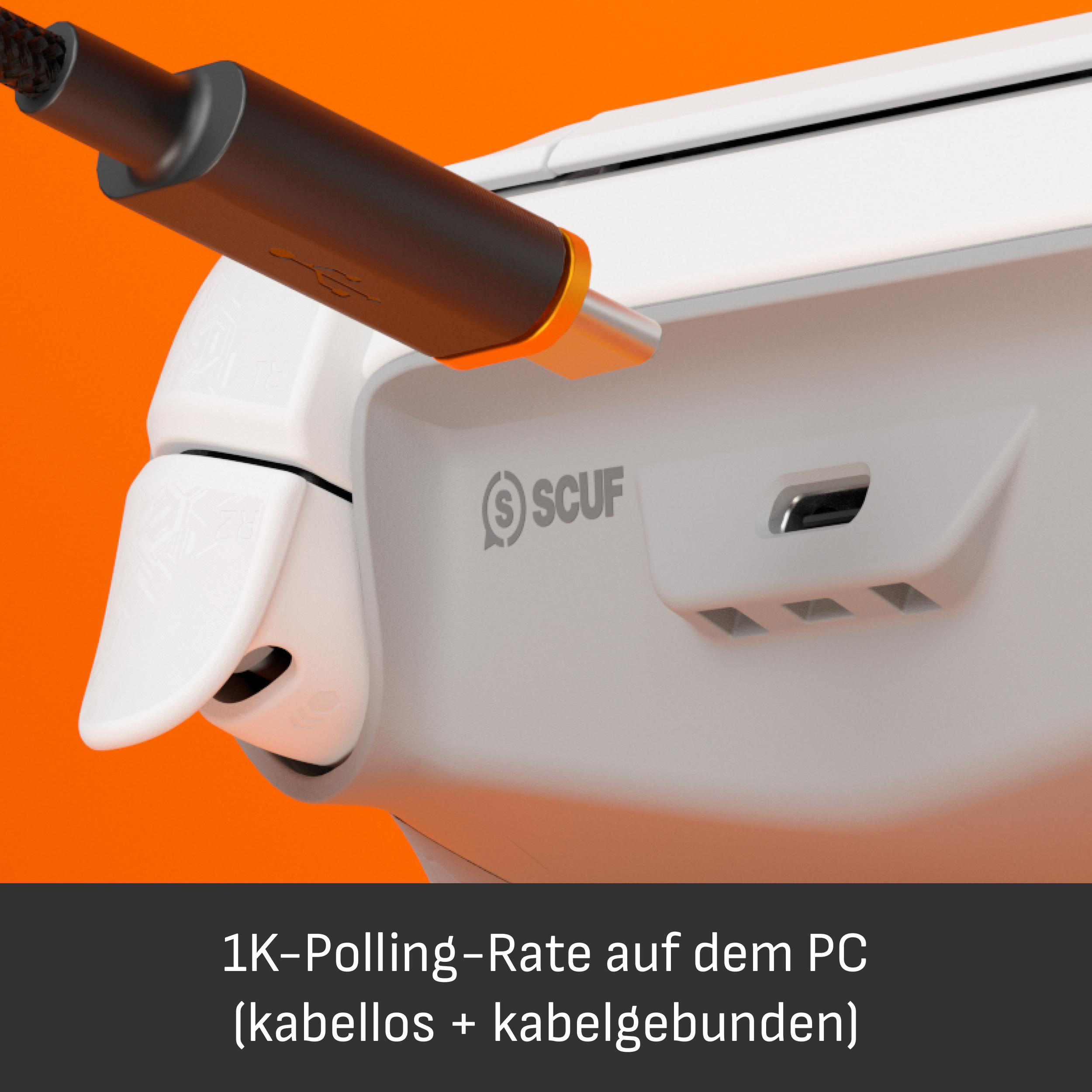 Ein schwarzes USB-Kabel wird in einen weißen Controller gesteckt.