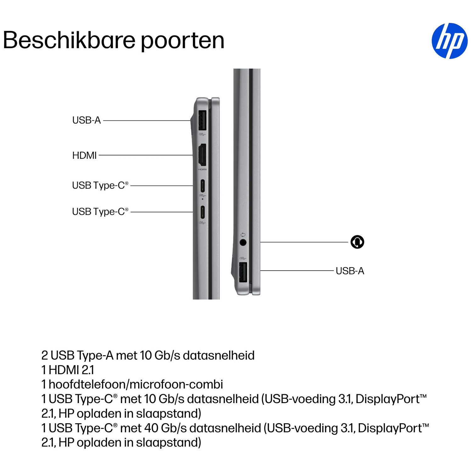 Poortenoverzicht: USB-A, HDMI, 2x USB-C, hoofdtelefoon/microfoon combi