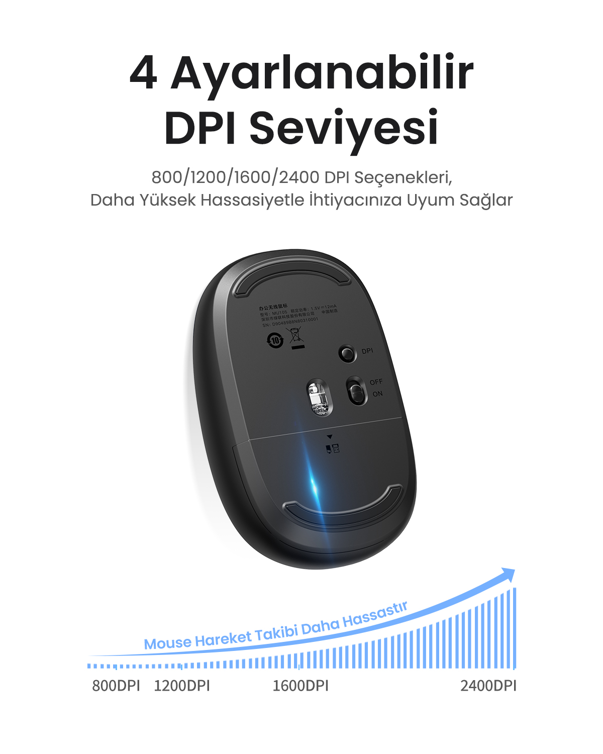 DPI seviye göstergesi ve metin içeren siyah fare altı.