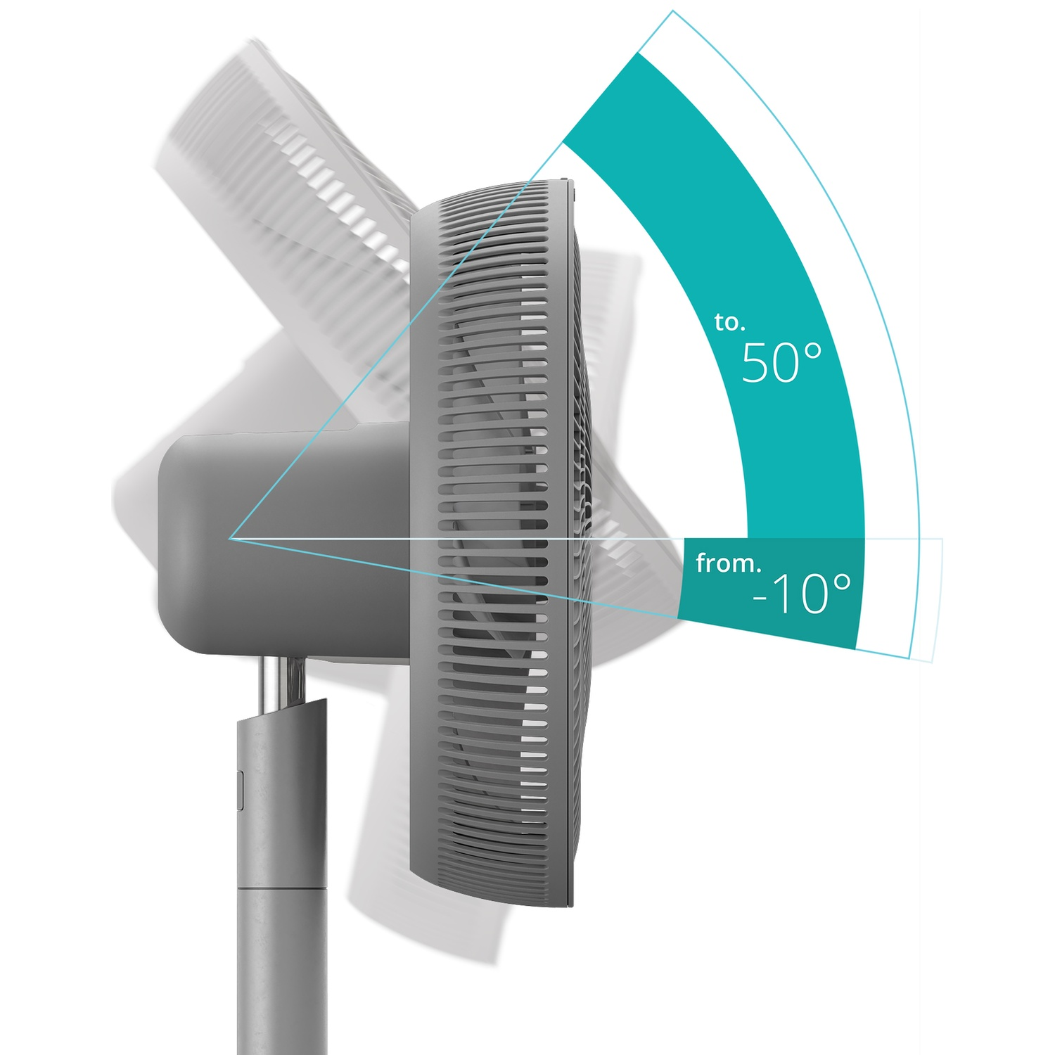 Un ventilateur gris avec tête pivotante, montrant une plage de mouvement de -10° à 50°.